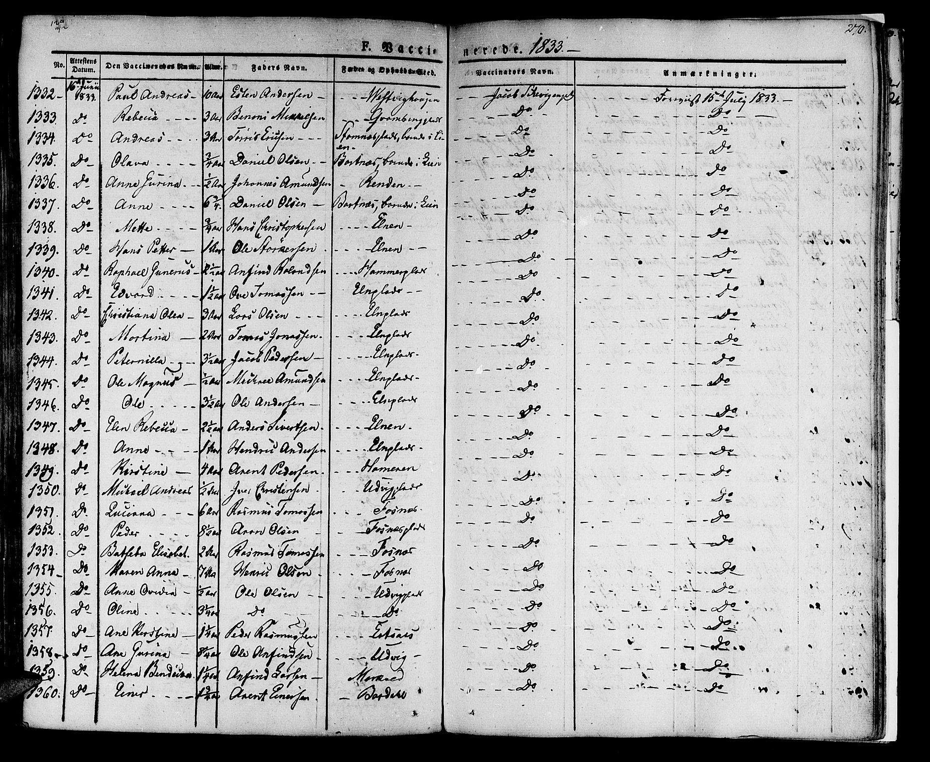 Ministerialprotokoller, klokkerbøker og fødselsregistre - Nord-Trøndelag, SAT/A-1458/741/L0390: Ministerialbok nr. 741A04, 1822-1836, s. 270