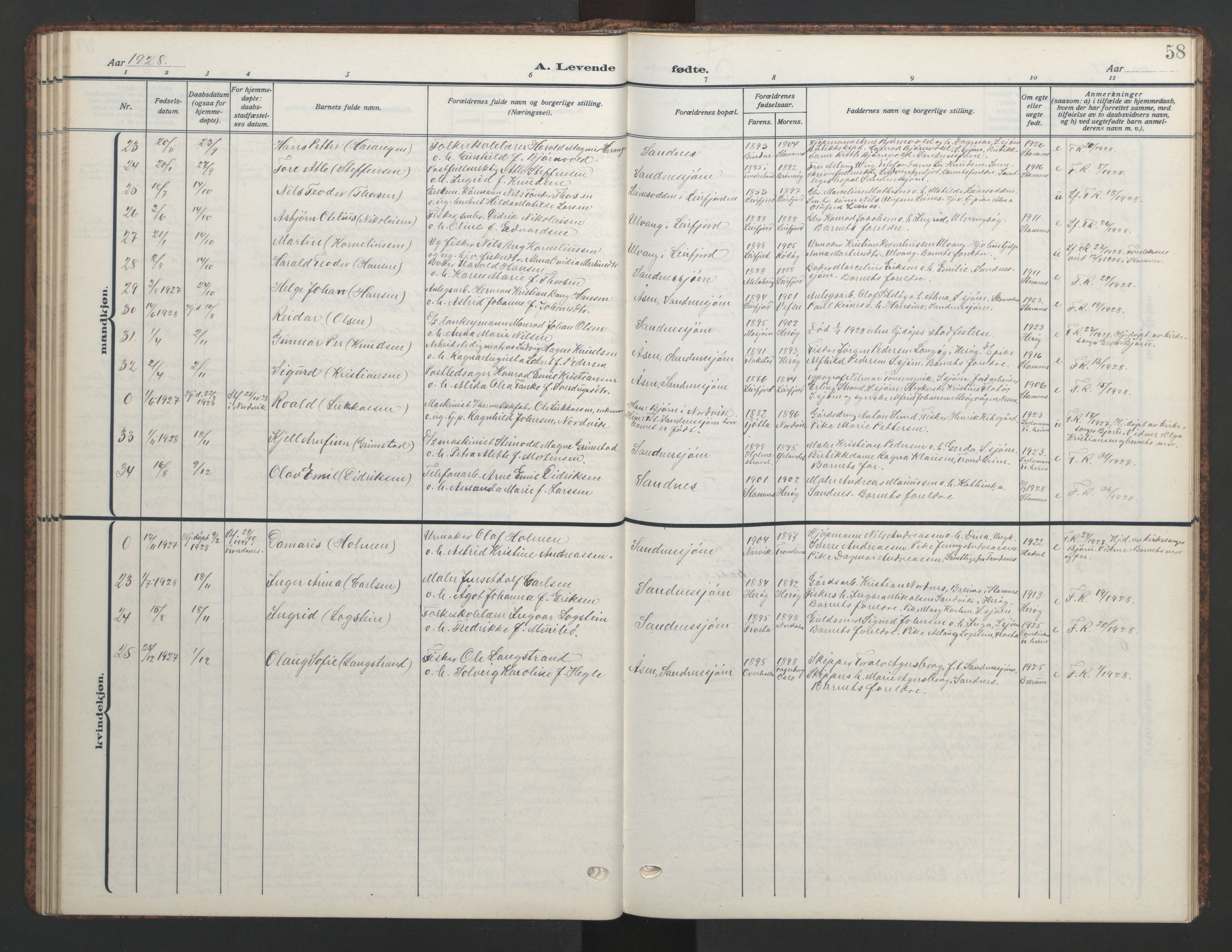 Ministerialprotokoller, klokkerbøker og fødselsregistre - Nordland, AV/SAT-A-1459/831/L0480: Klokkerbok nr. 831C07, 1909-1946, s. 58