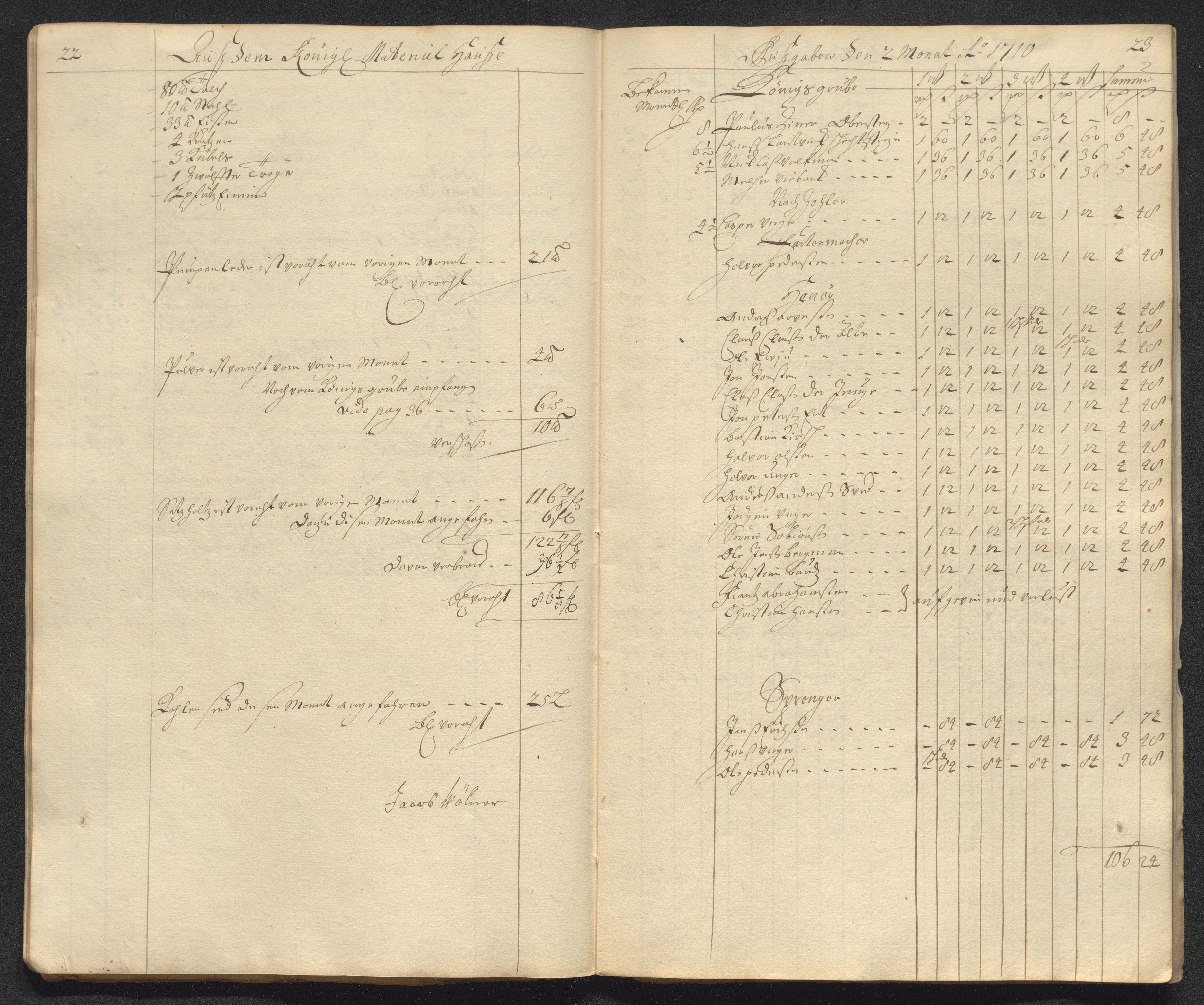 Kongsberg Sølvverk 1623-1816, AV/SAKO-EA-3135/001/D/Dc/Dcd/L0098: Utgiftsregnskap for gruver m.m. , 1710, s. 55