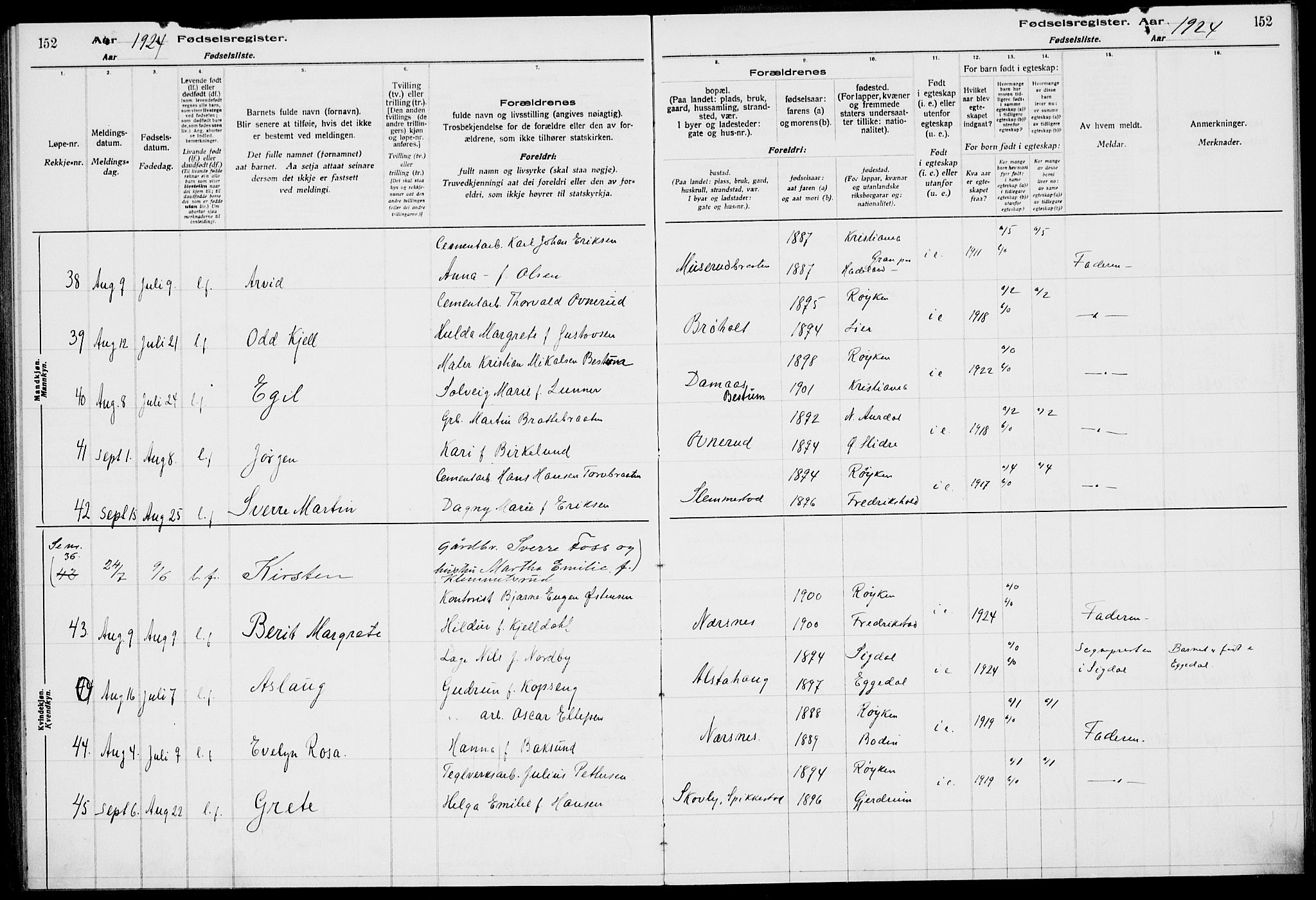 Røyken kirkebøker, AV/SAKO-A-241/J/Ja/L0001: Fødselsregister nr. 1, 1916-1927, s. 152