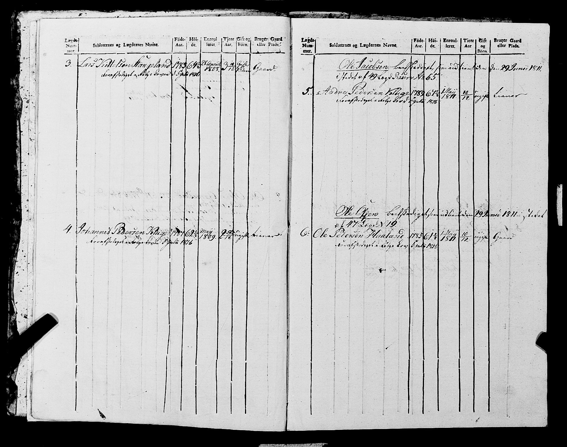 Fylkesmannen i Rogaland, AV/SAST-A-101928/99/3/325/325CA, 1655-1832, s. 10425