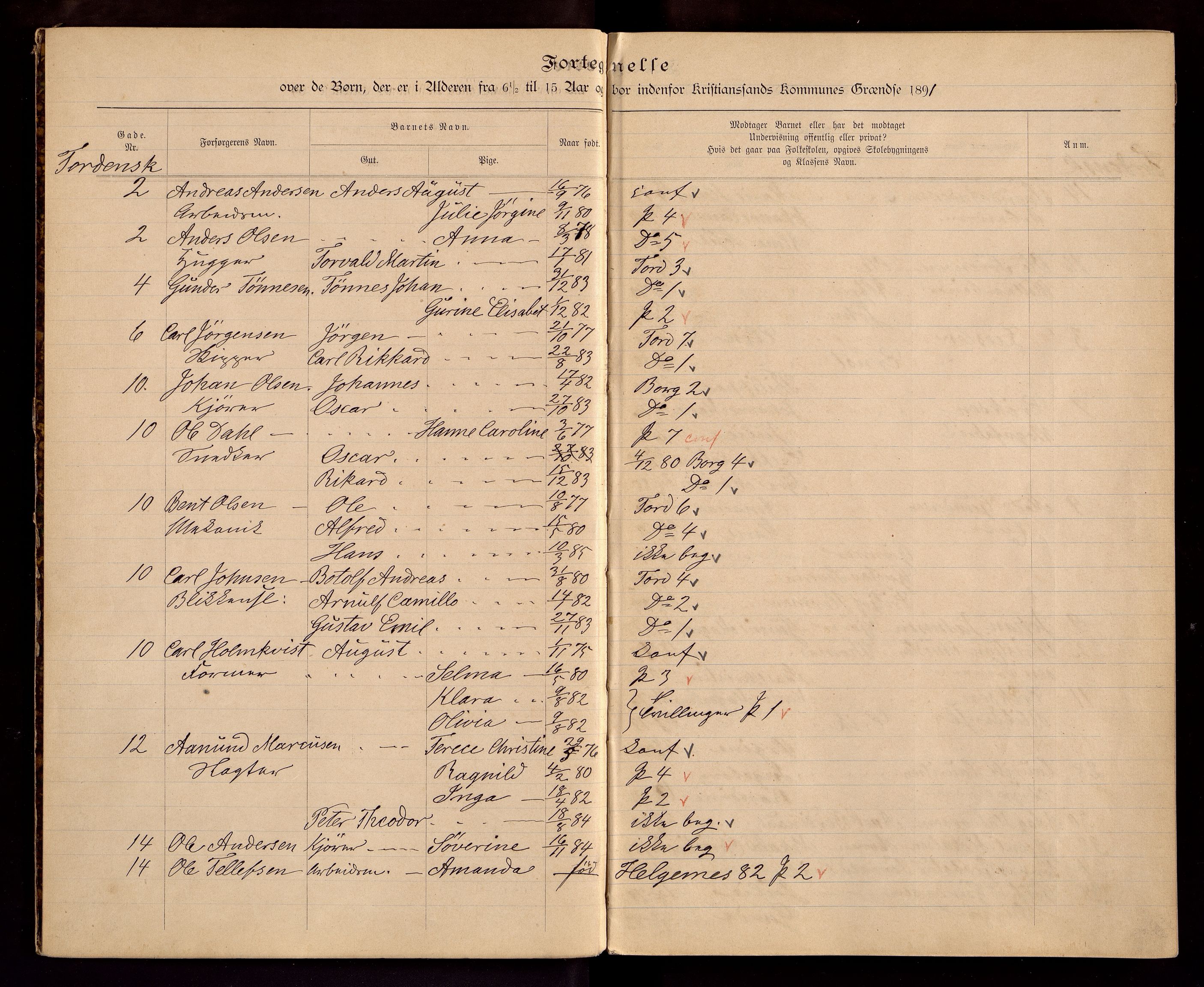 Kristiansand By - Skolekommisjonen/ -Styret, ARKSOR/1001KG510/J/Jb/L0001: Barnetelling, 1891