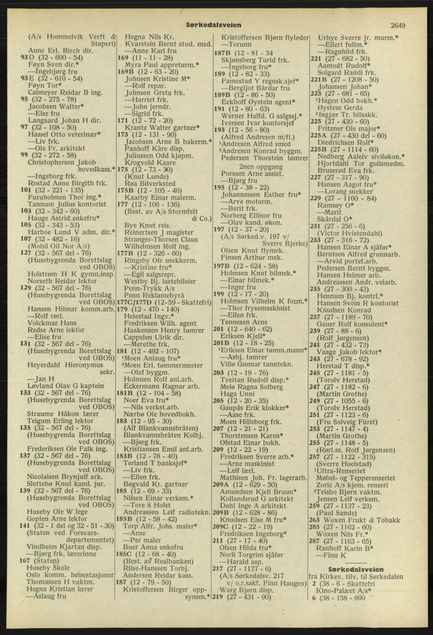 Kristiania/Oslo adressebok, PUBL/-, 1958-1959, s. 2649