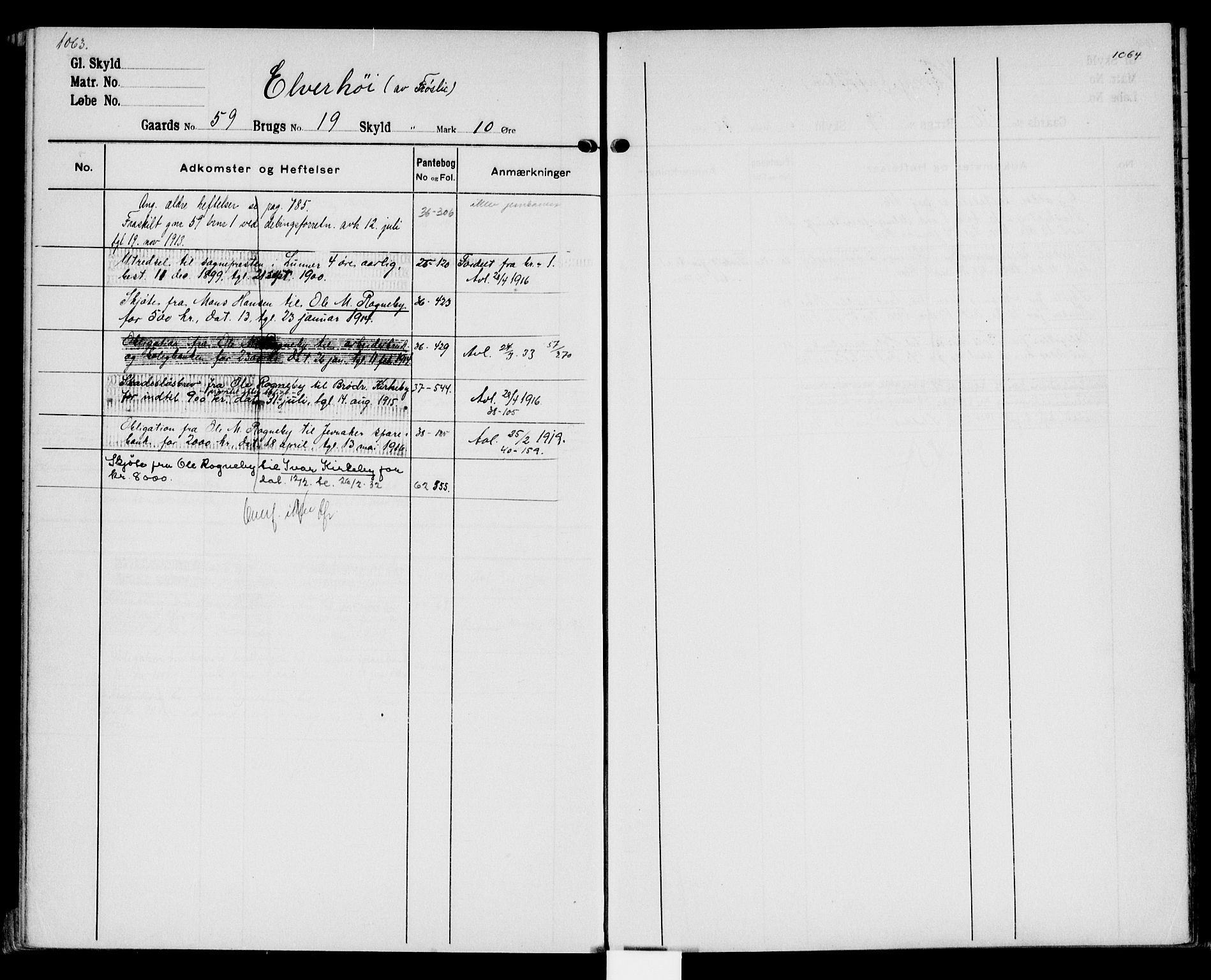 Hadeland og Land tingrett, AV/SAH-TING-010/H/Ha/Hac/L0002: Panteregister nr. 3.2, 1906-1950, s. 1063-1064