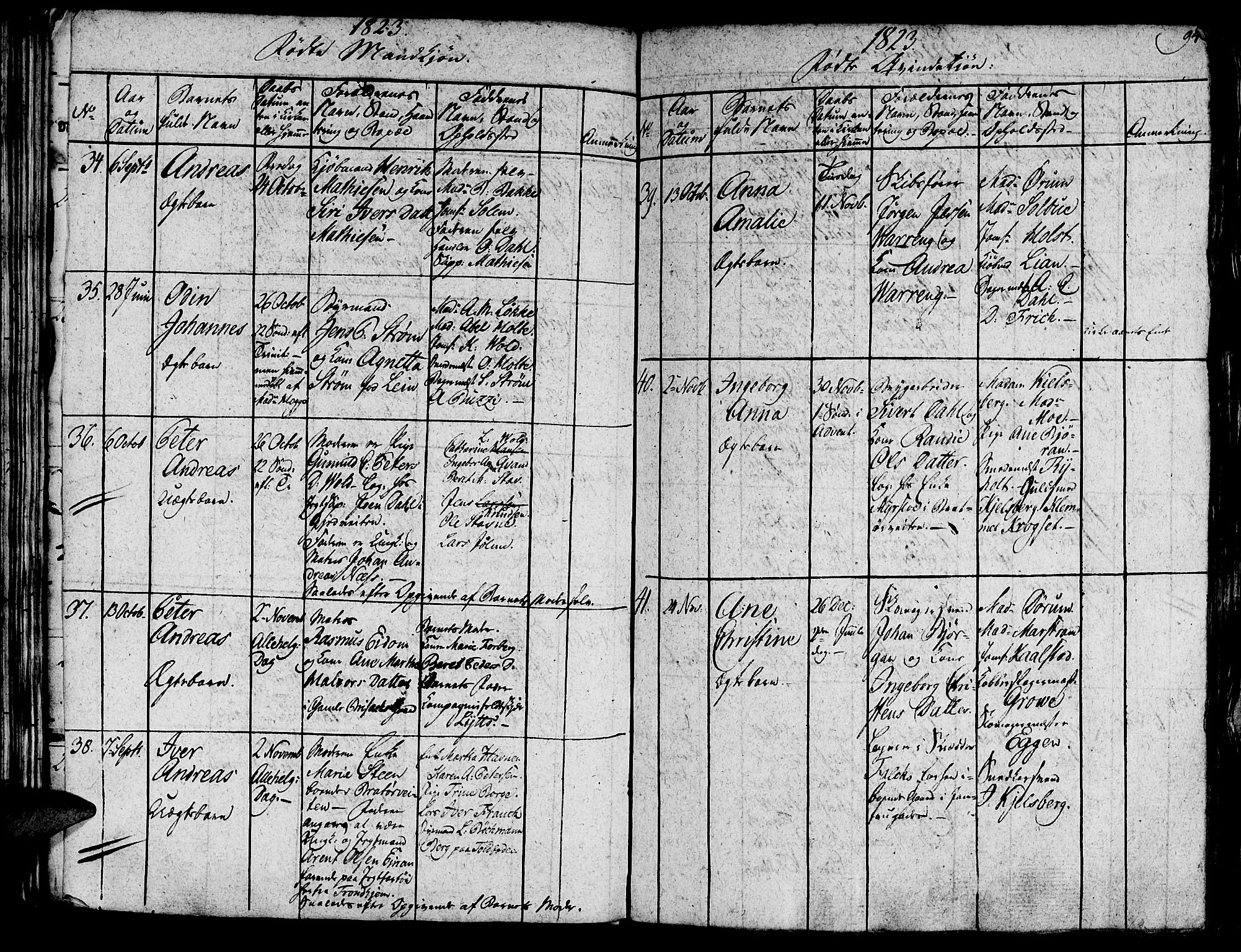 Ministerialprotokoller, klokkerbøker og fødselsregistre - Sør-Trøndelag, AV/SAT-A-1456/602/L0135: Klokkerbok nr. 602C03, 1815-1832, s. 94