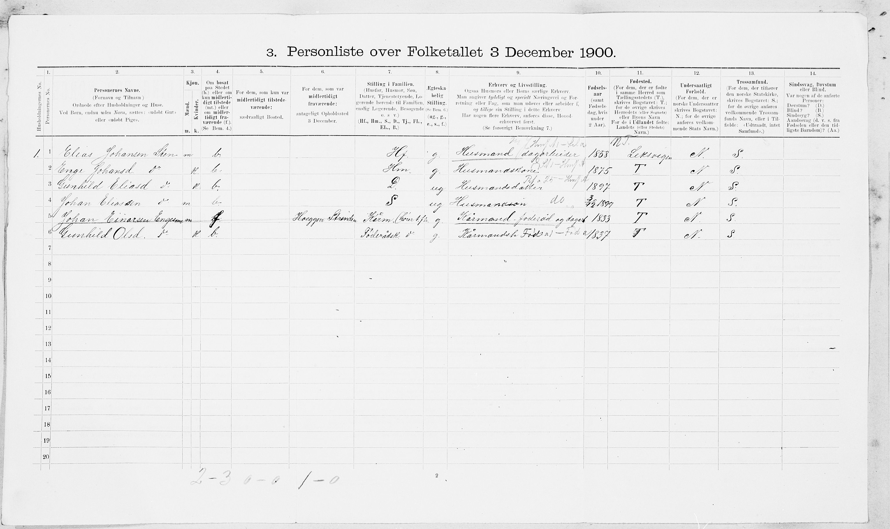 SAT, Folketelling 1900 for 1646 Singsås herred, 1900, s. 27