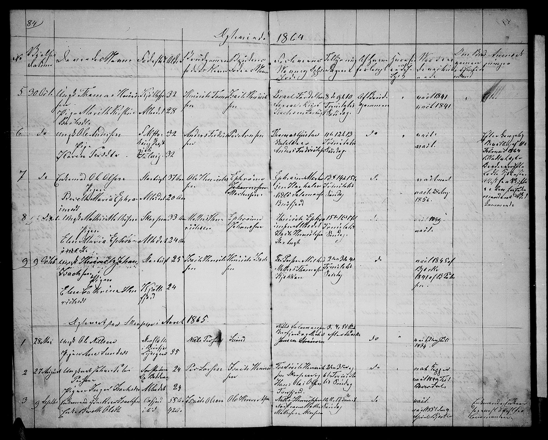 Skjervøy sokneprestkontor, AV/SATØ-S-1300/H/Ha/Hab/L0013klokker: Klokkerbok nr. 13, 1862-1870, s. 84