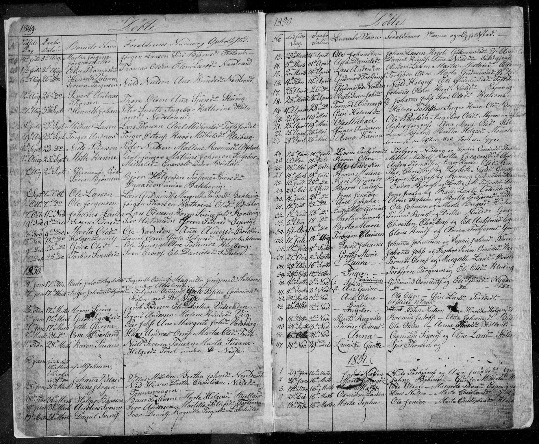Nedstrand sokneprestkontor, AV/SAST-A-101841/01/V: Klokkerbok nr. B 3, 1848-1933, s. 3