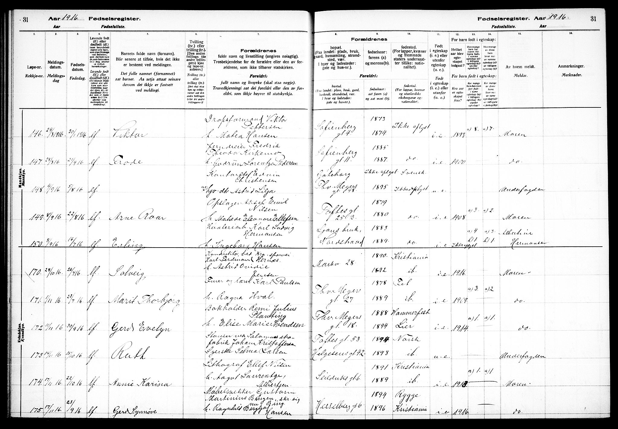 Paulus prestekontor Kirkebøker, AV/SAO-A-10871/J/Ja/L0001: Fødselsregister nr. 1, 1916-1923, s. 31