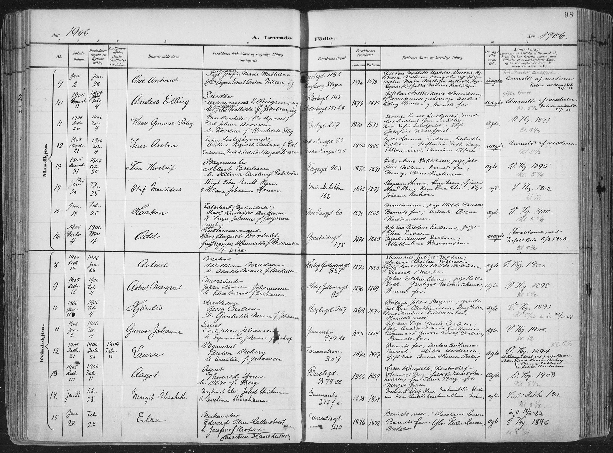 Tønsberg kirkebøker, AV/SAKO-A-330/F/Fa/L0014: Ministerialbok nr. I 14, 1900-1913, s. 98