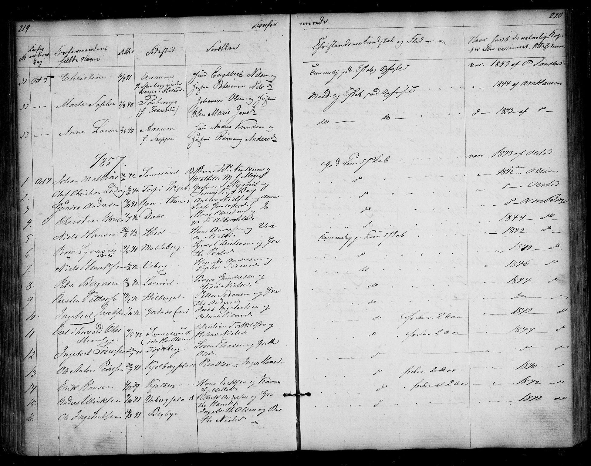 Borge prestekontor Kirkebøker, AV/SAO-A-10903/F/Fa/L0005: Ministerialbok nr. I 5, 1848-1860, s. 219-220
