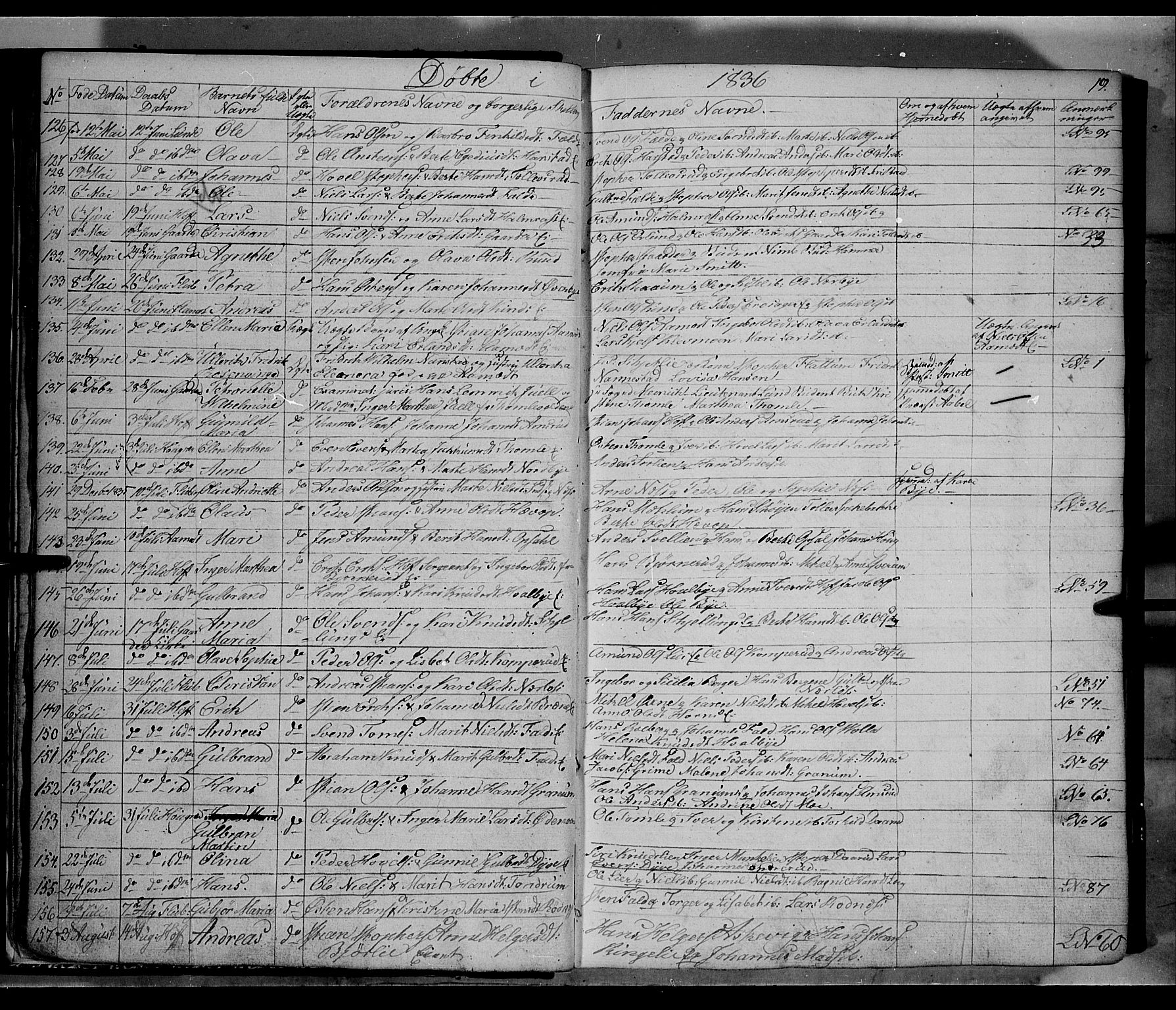 Land prestekontor, AV/SAH-PREST-120/H/Ha/Hab/L0002: Klokkerbok nr. 2, 1833-1849, s. 19