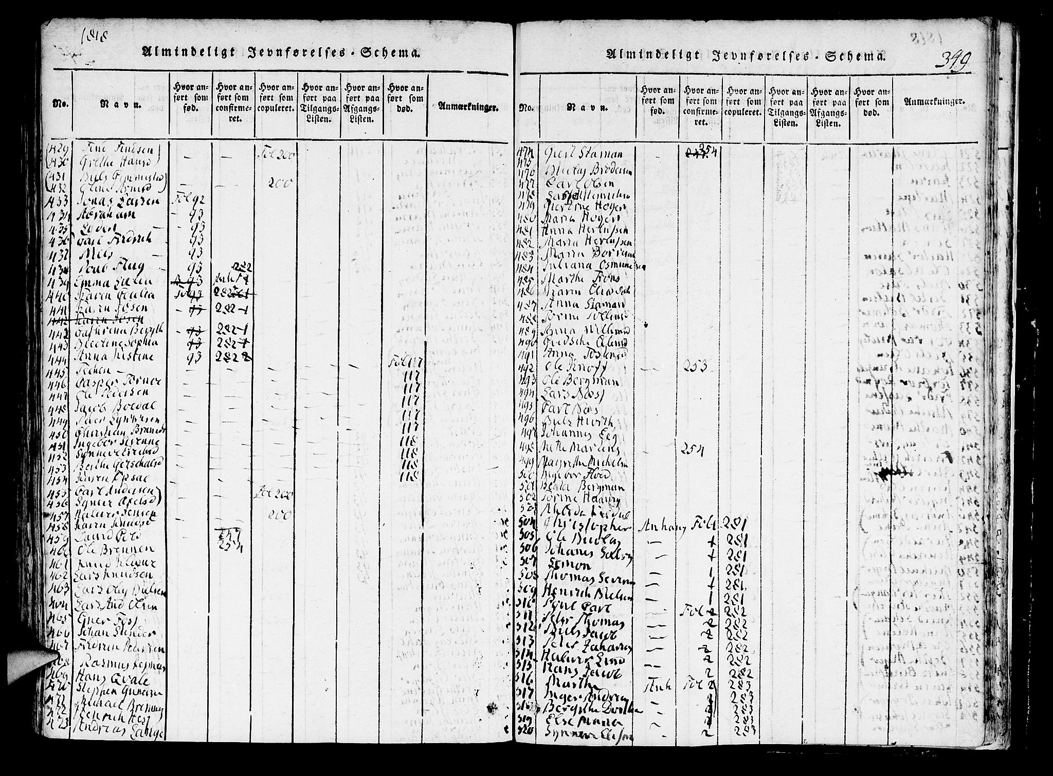 Domkirken sokneprestembete, AV/SAB-A-74801/H/Hab/L0001: Klokkerbok nr. A 1, 1816-1821, s. 349