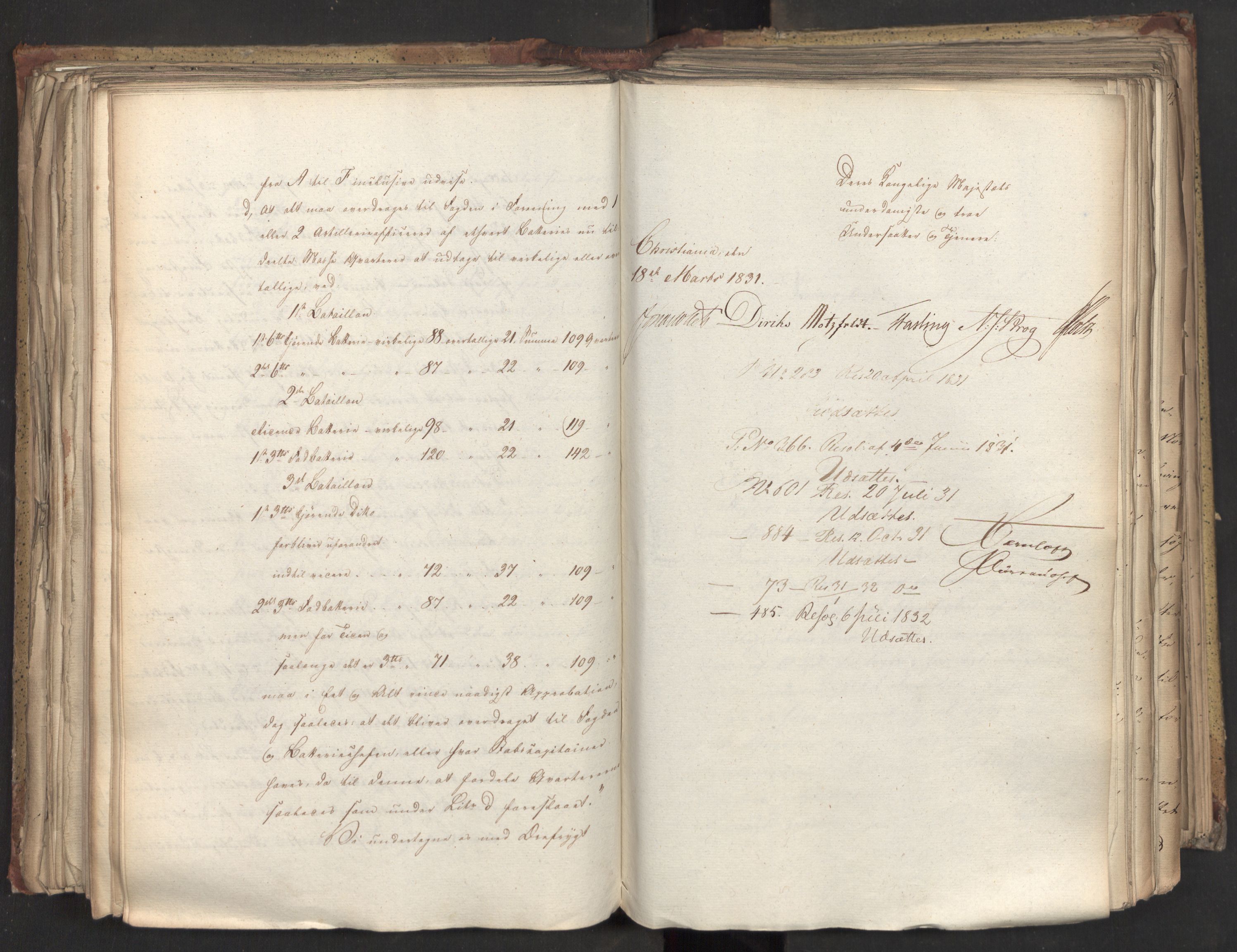 Statsrådsavdelingen i Stockholm, AV/RA-S-1003/D/Da/L0070: Regjeringsinnstillinger nr. 1047-1221, 1831, s. 287