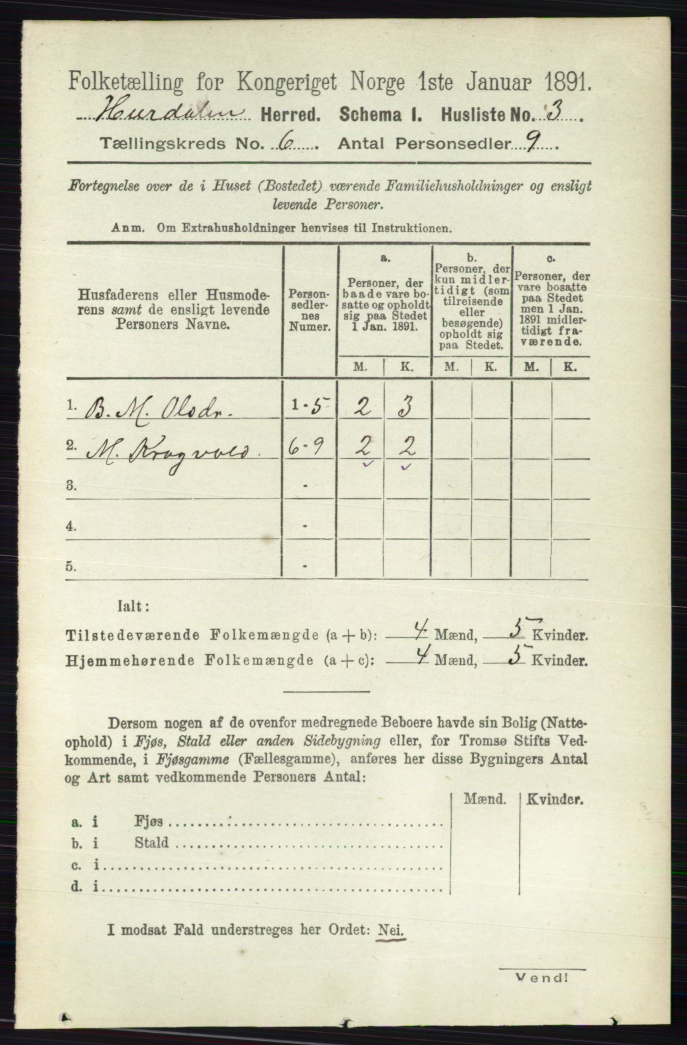 RA, Folketelling 1891 for 0239 Hurdal herred, 1891, s. 2133