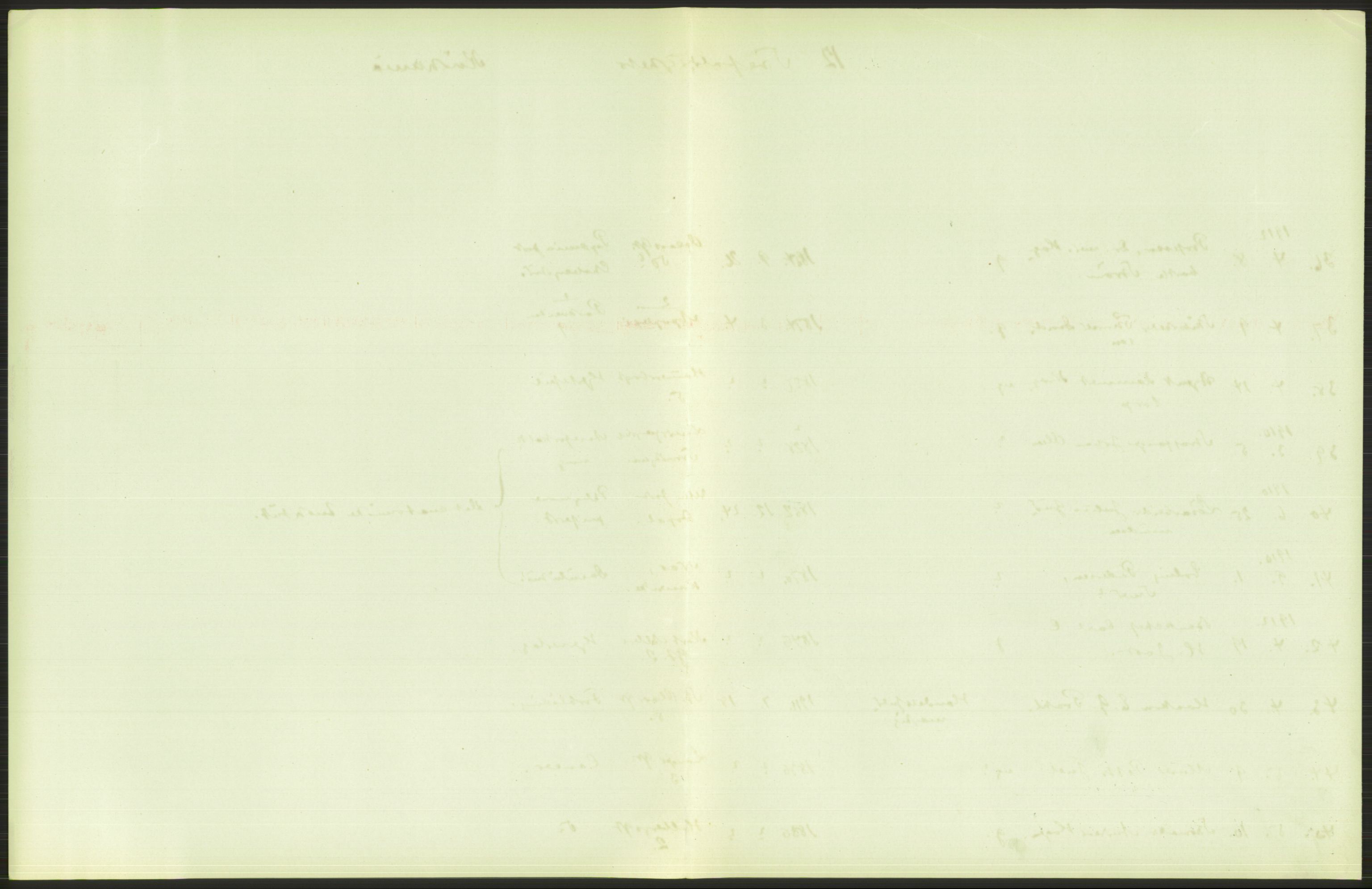 Statistisk sentralbyrå, Sosiodemografiske emner, Befolkning, AV/RA-S-2228/D/Df/Dfb/Dfbb/L0009: Kristiania: Døde, 1912, s. 439