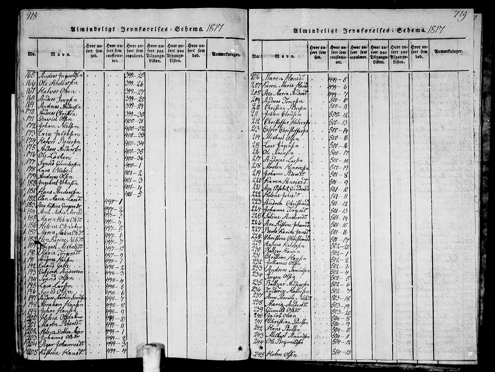 Ås prestekontor Kirkebøker, AV/SAO-A-10894/G/Ga/L0001: Klokkerbok nr. I 1, 1814-1820, s. 718-719