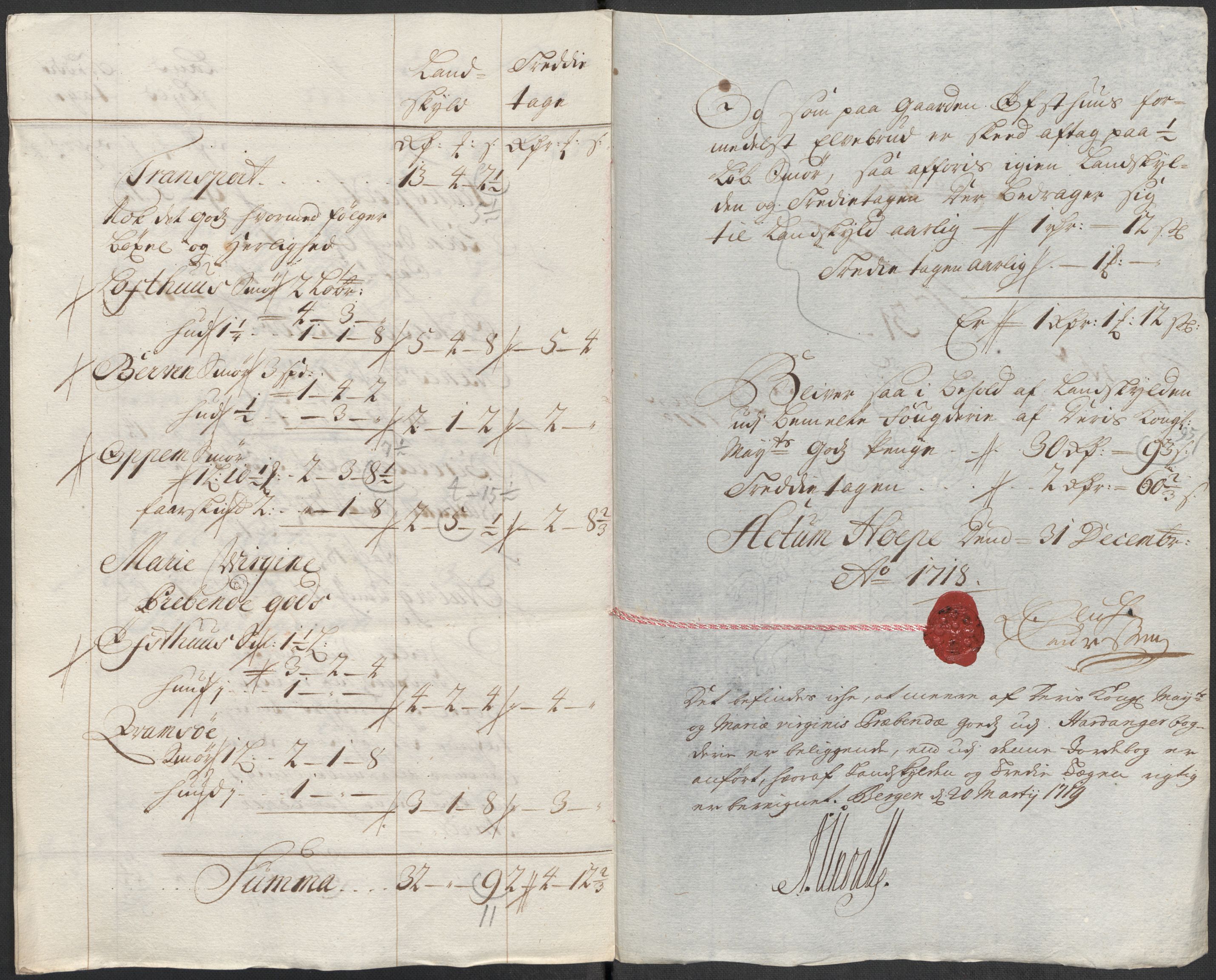 Rentekammeret inntil 1814, Reviderte regnskaper, Fogderegnskap, AV/RA-EA-4092/R48/L2995: Fogderegnskap Sunnhordland og Hardanger, 1718, s. 176