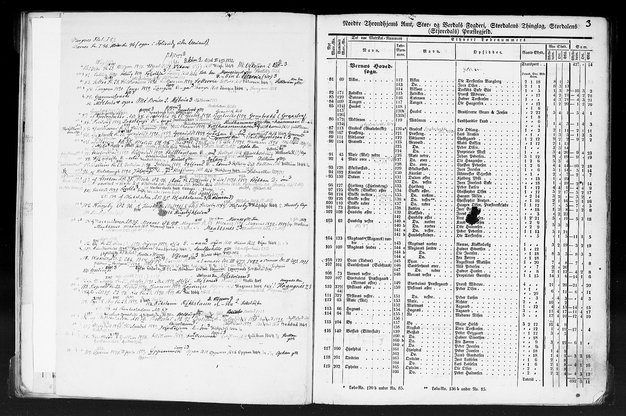 Rygh, AV/RA-PA-0034/F/Fb/L0015/0001: Matrikkelen for 1838 / Matrikkelen for 1838 - Nordre Trondhjems amt (Nord-Trøndelag fylke), 1838, s. 3a