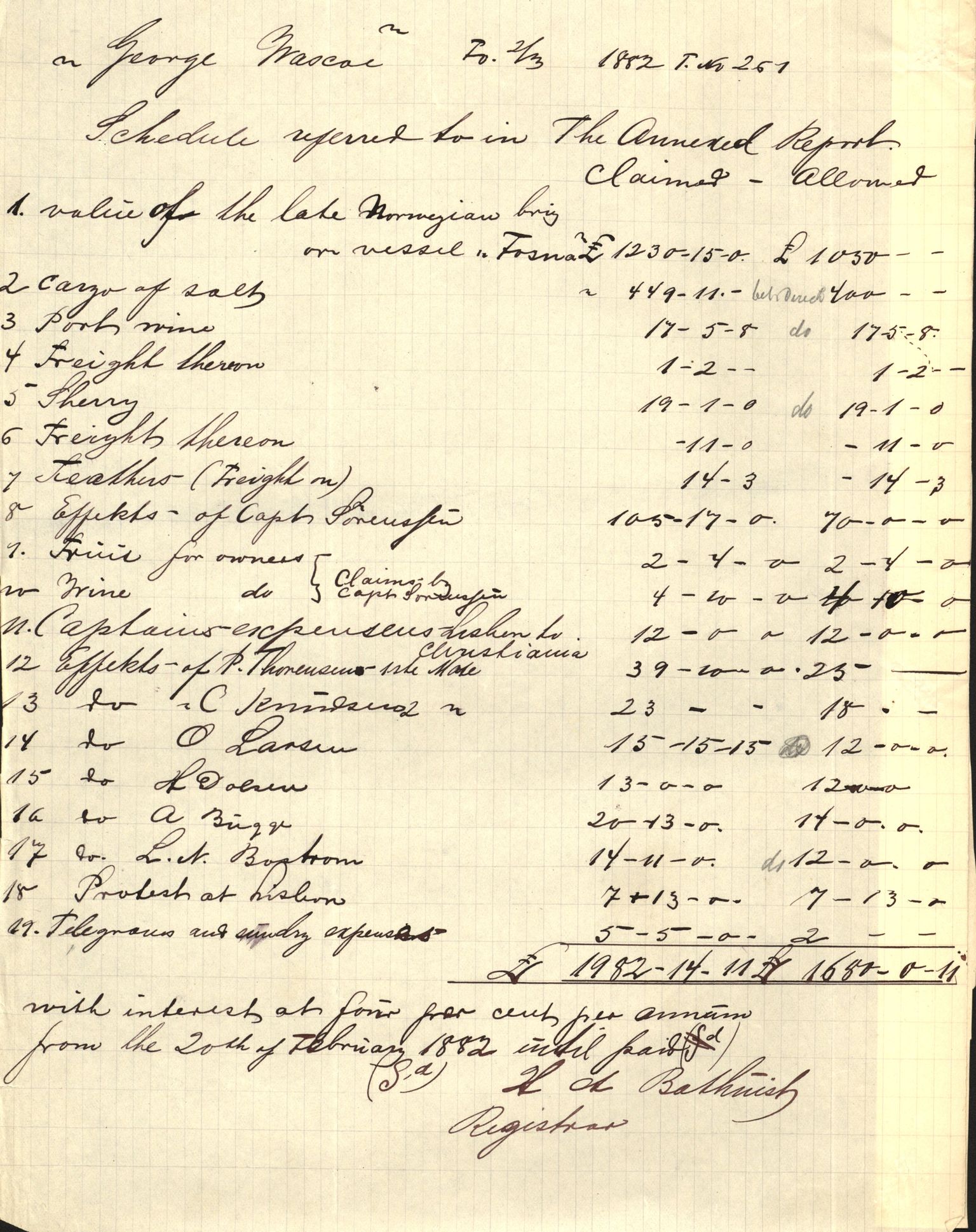 Pa 63 - Østlandske skibsassuranceforening, VEMU/A-1079/G/Ga/L0014/0010: Havaridokumenter / Solveig, Spes & Fides, Framnes, Fosna, 1882, s. 20
