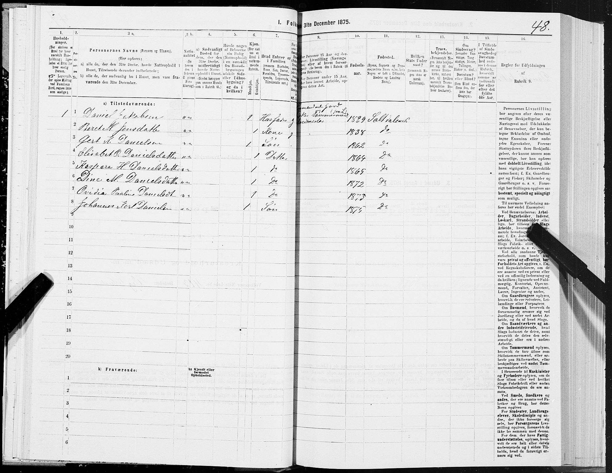 SAT, Folketelling 1875 for 1840P Saltdal prestegjeld, 1875, s. 1048
