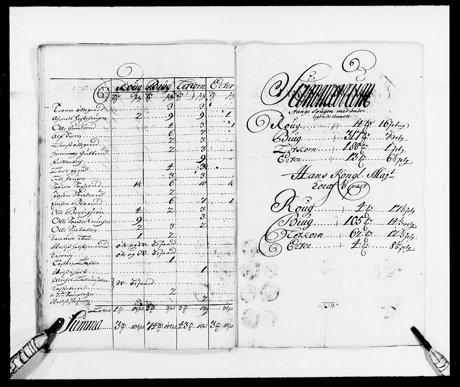 Rentekammeret inntil 1814, Reviderte regnskaper, Fogderegnskap, AV/RA-EA-4092/R16/L1030: Fogderegnskap Hedmark, 1689-1691, s. 243