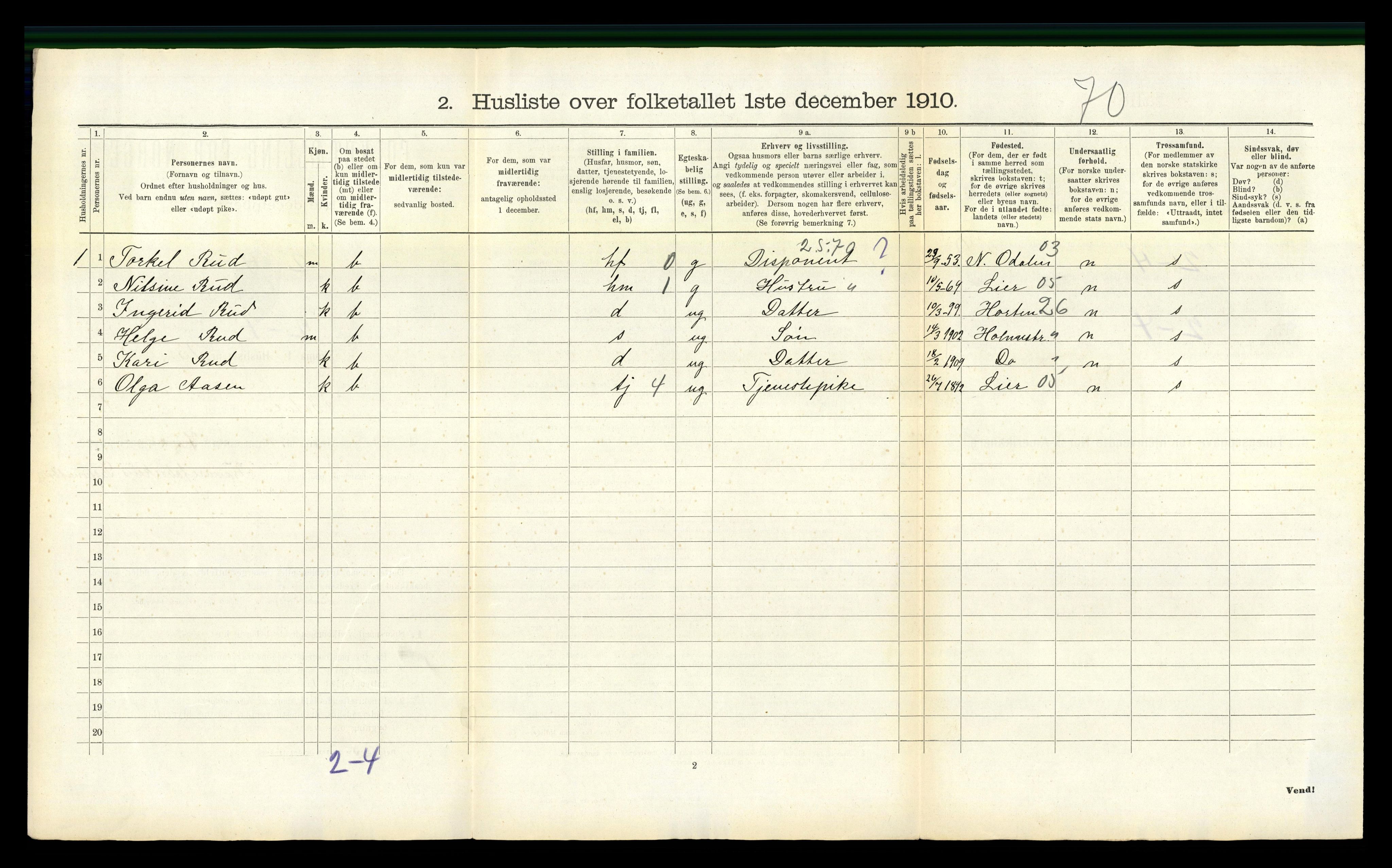 RA, Folketelling 1910 for 0715 Botne herred, 1910, s. 51
