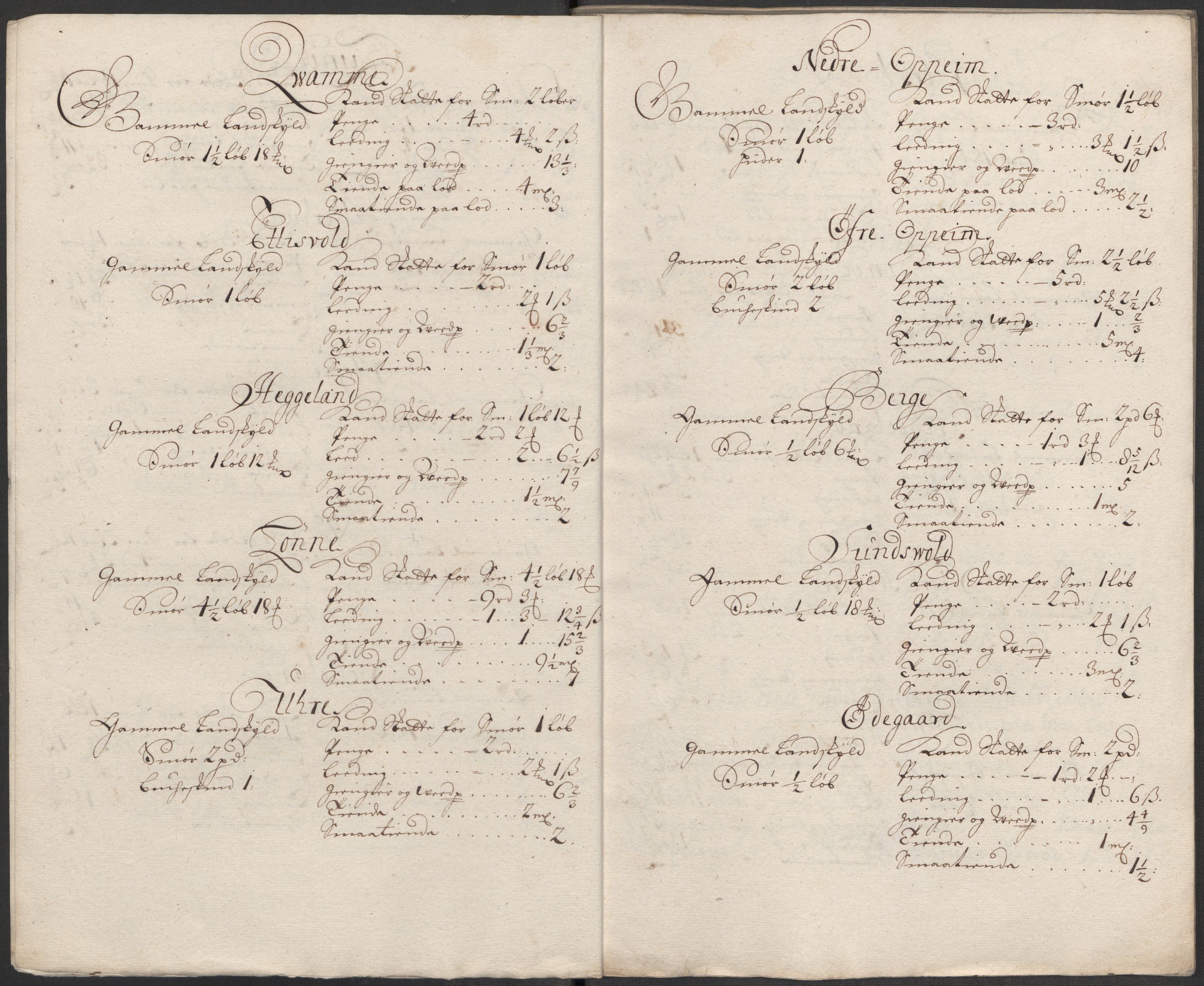 Rentekammeret inntil 1814, Reviderte regnskaper, Fogderegnskap, AV/RA-EA-4092/R52/L3318: Fogderegnskap Sogn, 1712, s. 26