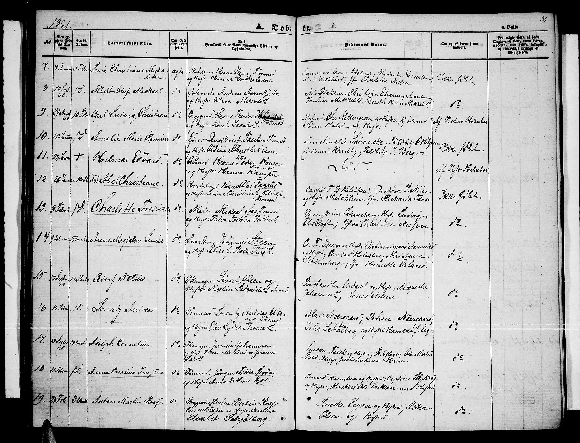 Tromsø sokneprestkontor/stiftsprosti/domprosti, AV/SATØ-S-1343/G/Gb/L0006klokker: Klokkerbok nr. 6, 1857-1866, s. 36