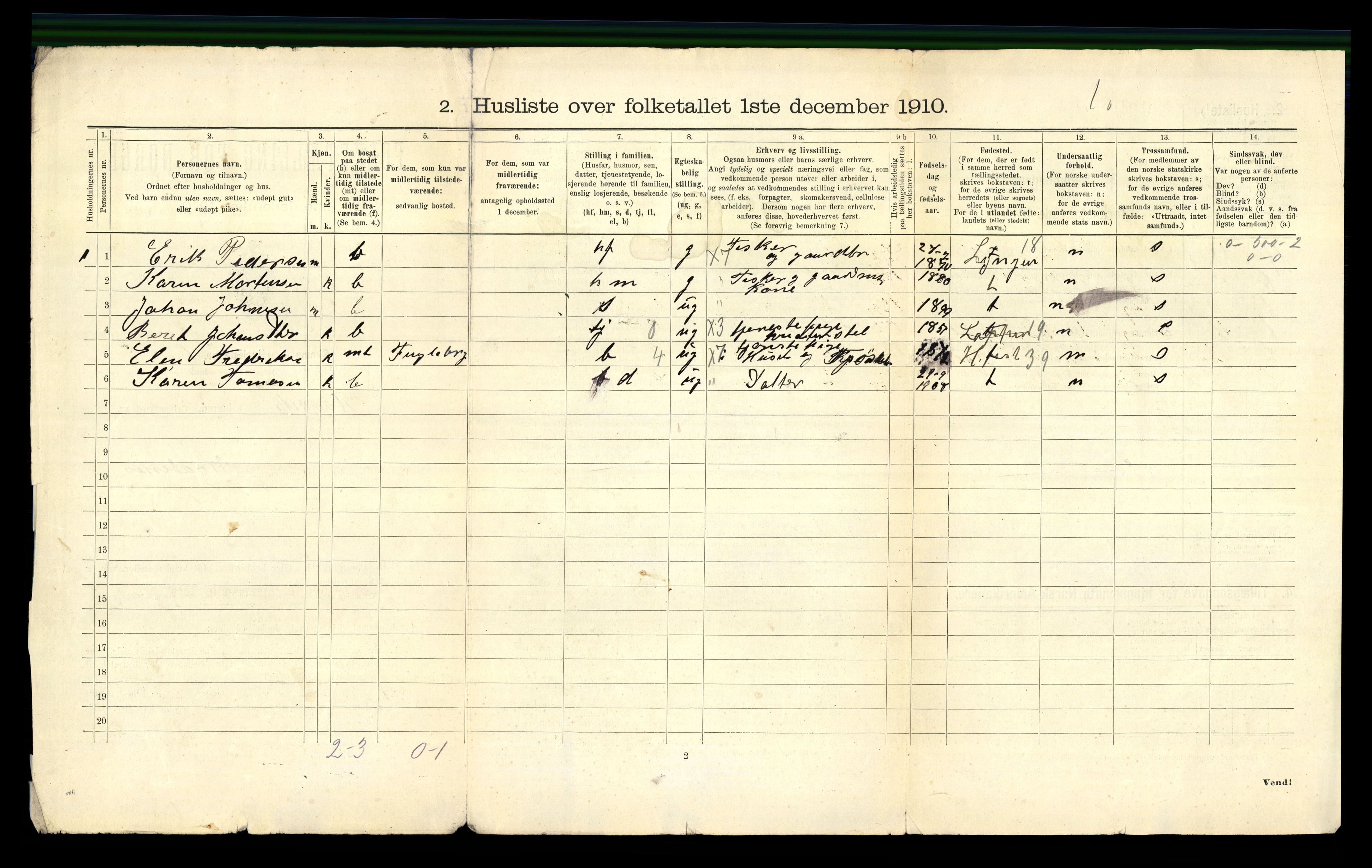 RA, Folketelling 1910 for 2015 Hasvik herred, 1910, s. 25