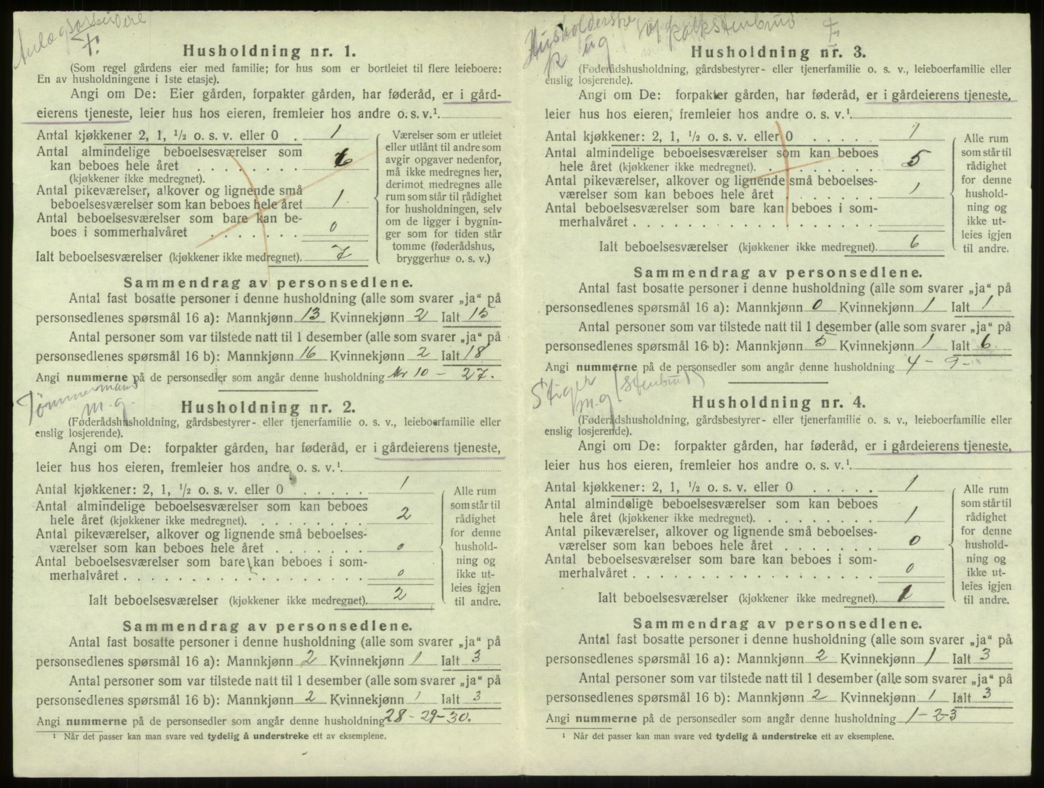 SAB, Folketelling 1920 for 1250 Haus herred, 1920, s. 387