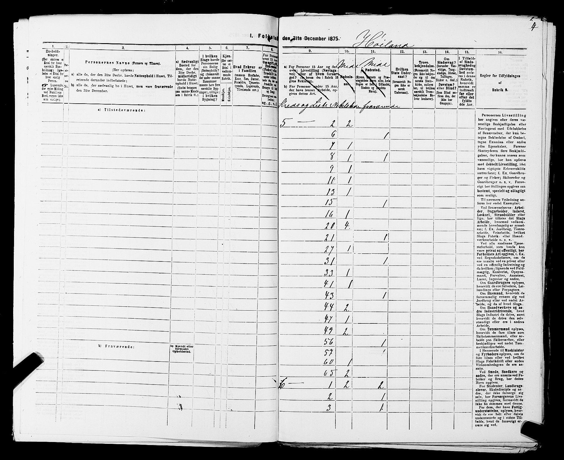 SAST, Folketelling 1875 for 1123L Høyland prestegjeld, Høyland sokn, 1875, s. 7