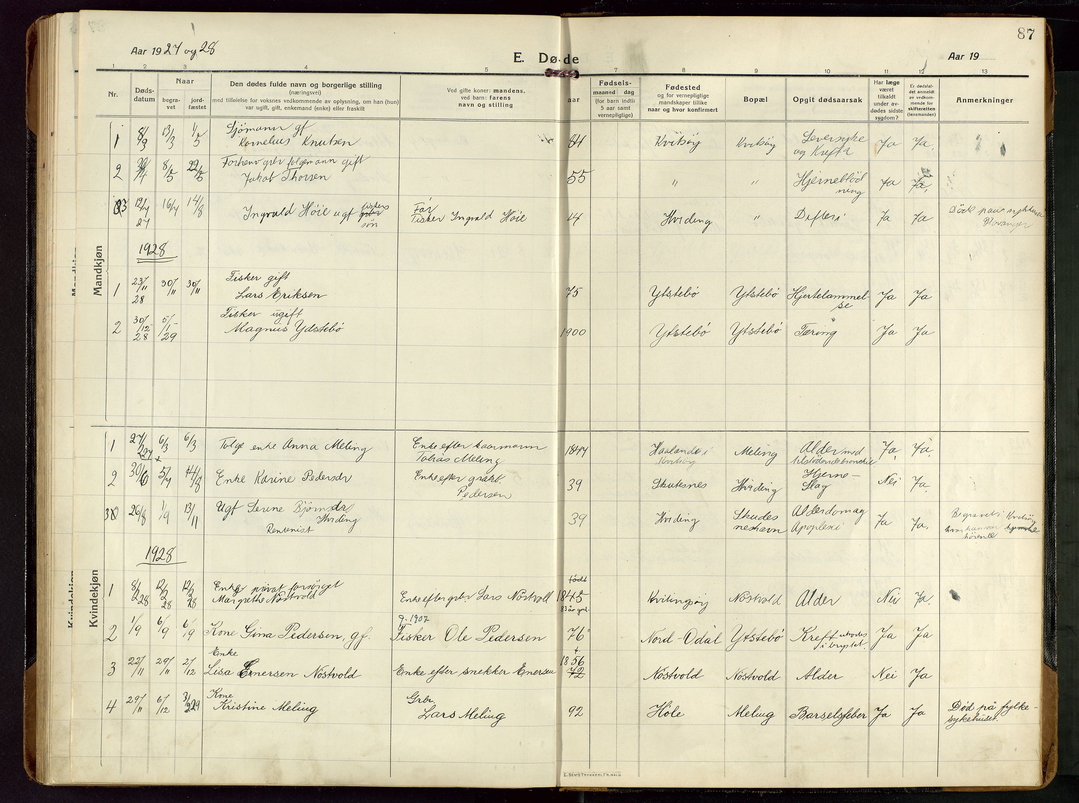 Rennesøy sokneprestkontor, AV/SAST-A -101827/H/Ha/Haa/L0018: Ministerialbok nr. A 18, 1917-1937, s. 87