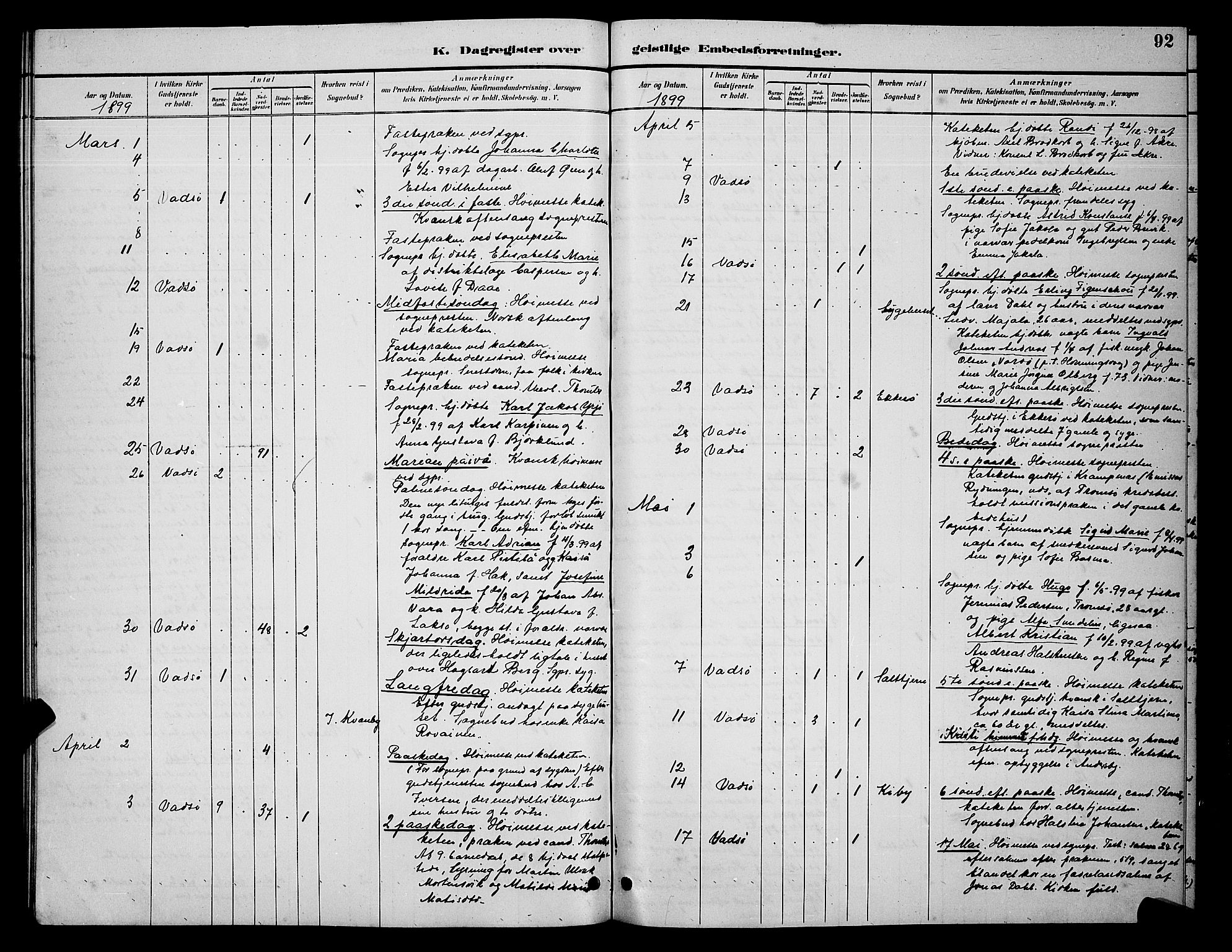 Vadsø sokneprestkontor, SATØ/S-1325/H/Hb/L0005klokker: Klokkerbok nr. 5, 1885-1901, s. 92