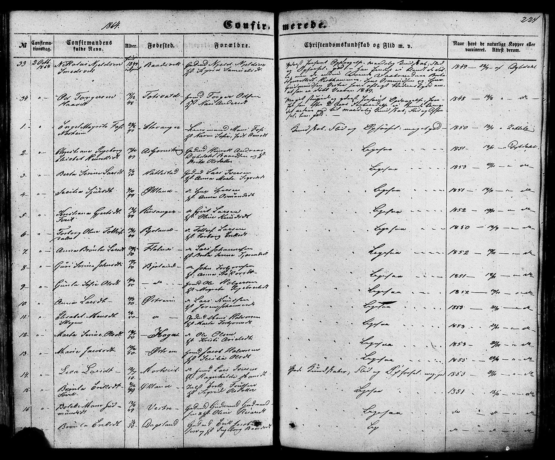 Skjold sokneprestkontor, AV/SAST-A-101847/H/Ha/Haa/L0008: Ministerialbok nr. A 8, 1856-1882, s. 224