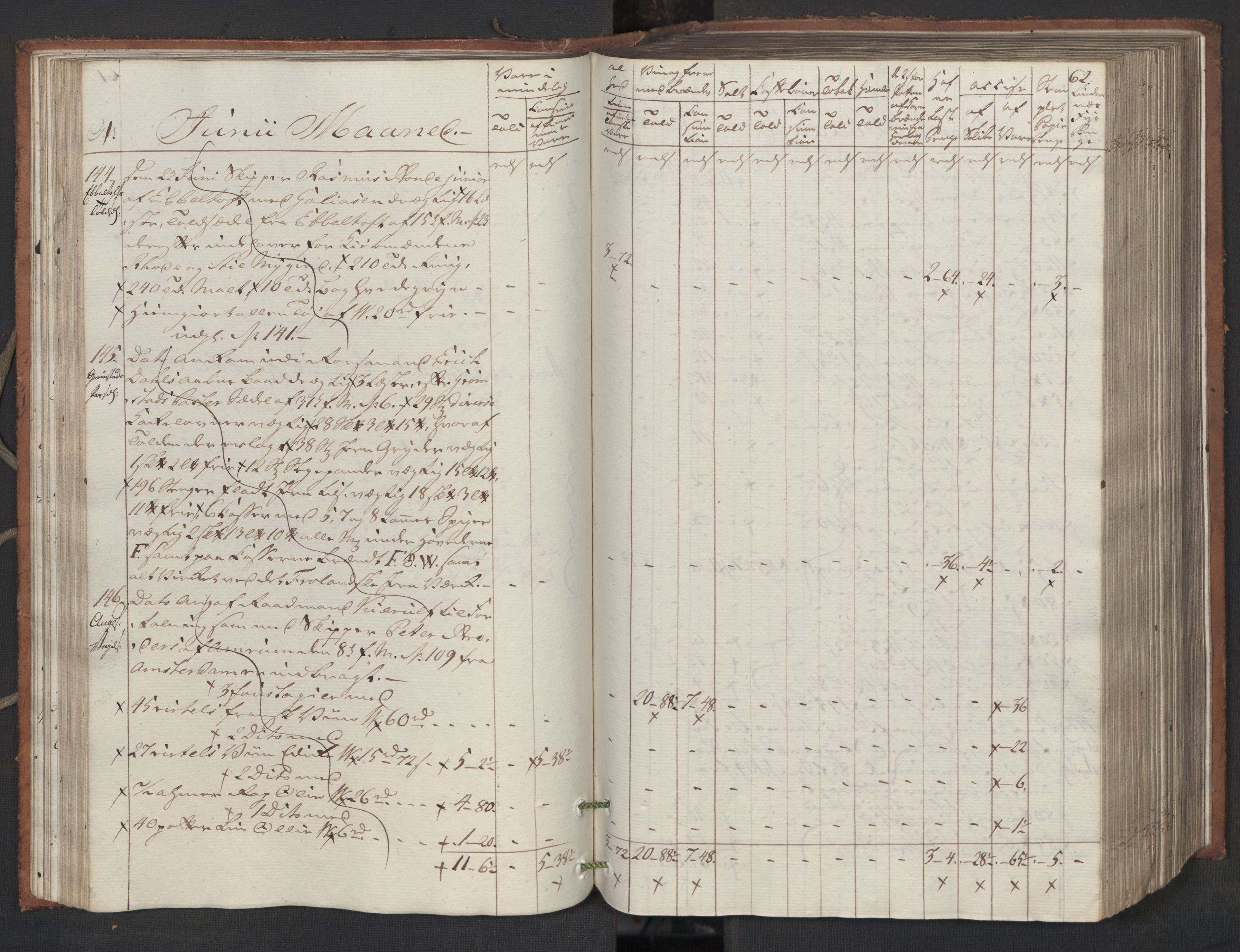 Generaltollkammeret, tollregnskaper, AV/RA-EA-5490/R16/L0119/0001: Tollregnskaper Kristiansand / Inngående tollbok, 1794, s. 61b-62a