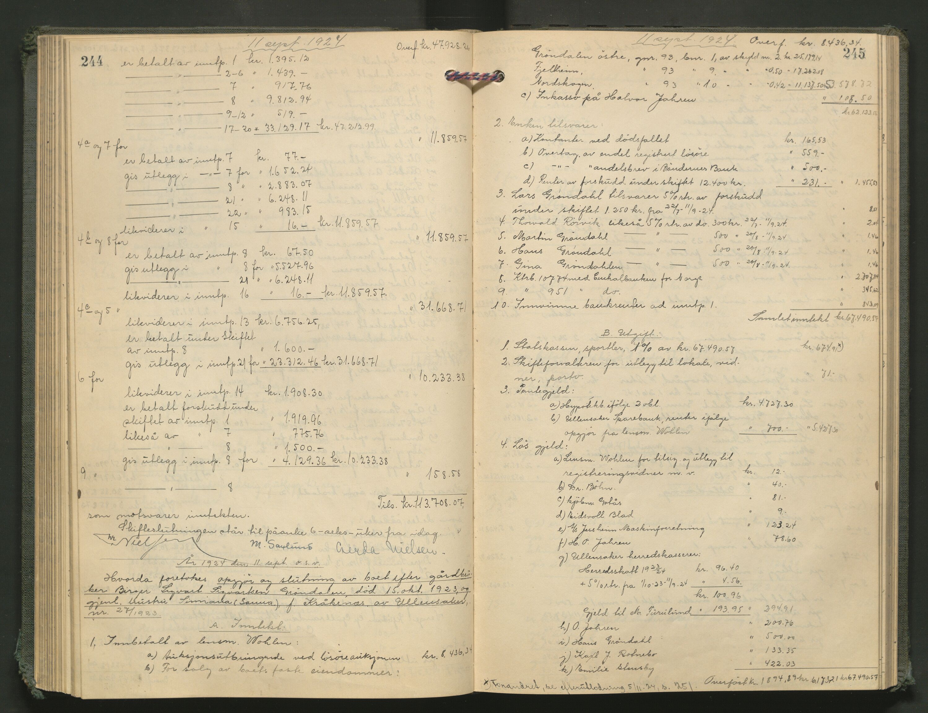 Eidsvoll tingrett, AV/SAO-A-10371/H/Hc/L0004: Skifteutlodningsprotokoll, 1919-1928, s. 244-245