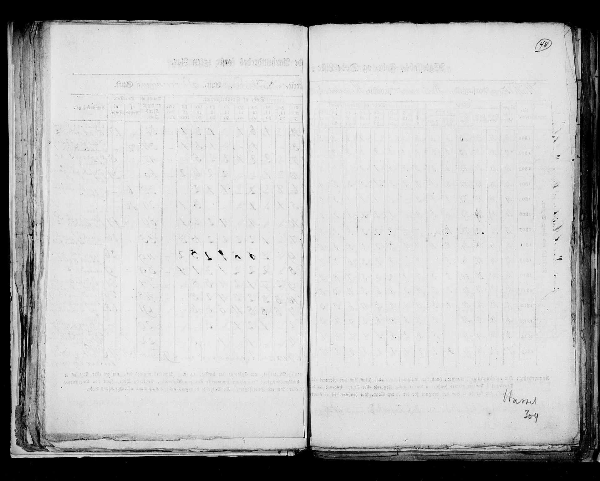 RA, Folketellingen 1815, bind 8: Folkemengdens bevegelse i Tromsø stift og byene, 1815, s. 48