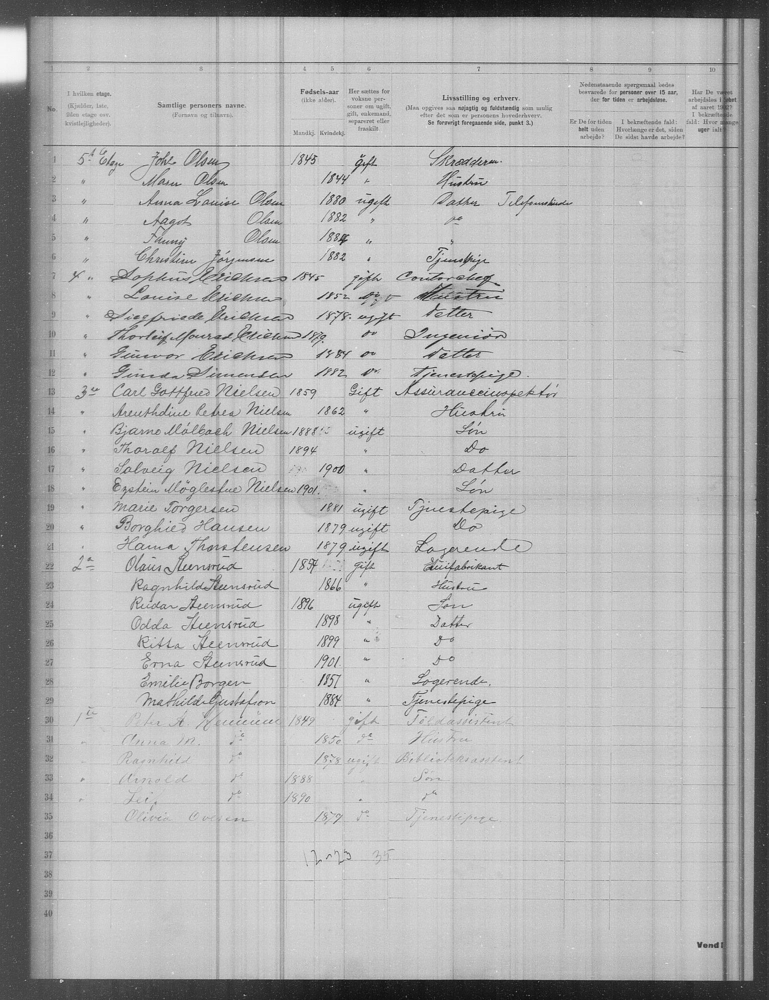 OBA, Kommunal folketelling 31.12.1902 for Kristiania kjøpstad, 1902, s. 18377