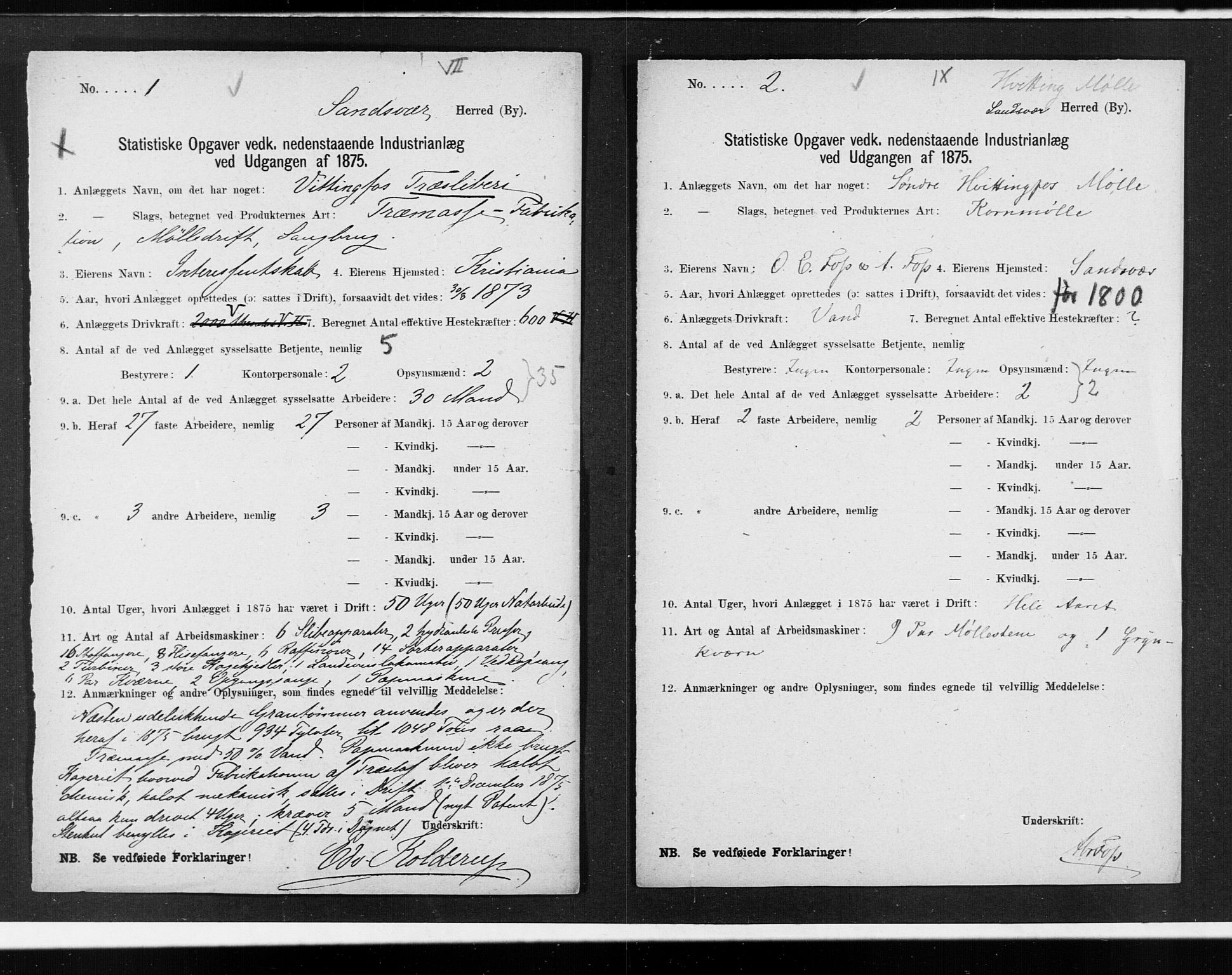 Statistisk sentralbyrå, Næringsøkonomiske emner, Generelt - Amtmennenes femårsberetninger, AV/RA-S-2233/F/Fa/L0043: --, 1875, s. 2