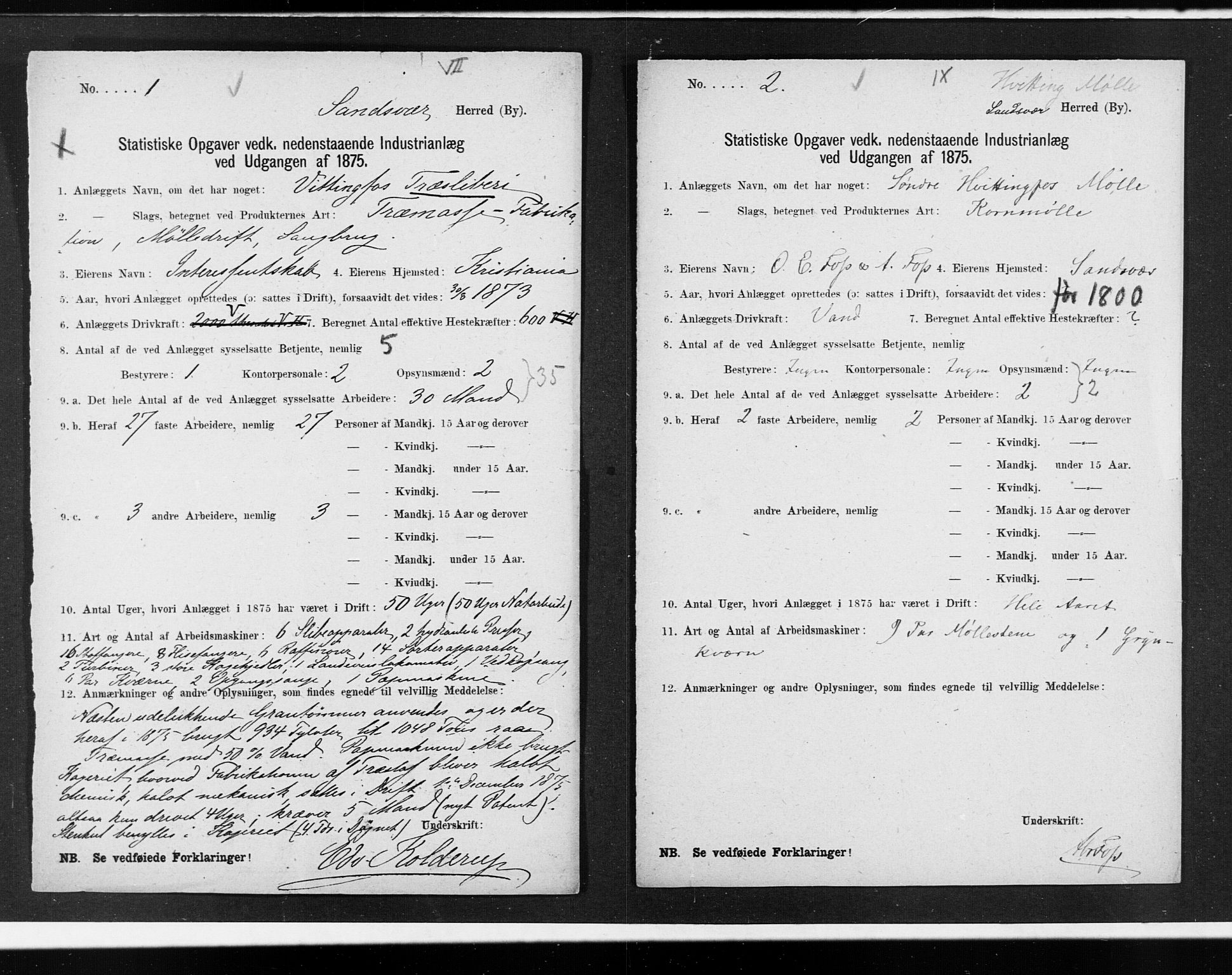 Statistisk sentralbyrå, Næringsøkonomiske emner, Generelt - Amtmennenes femårsberetninger, RA/S-2233/F/Fa/L0043: --, 1875, s. 2