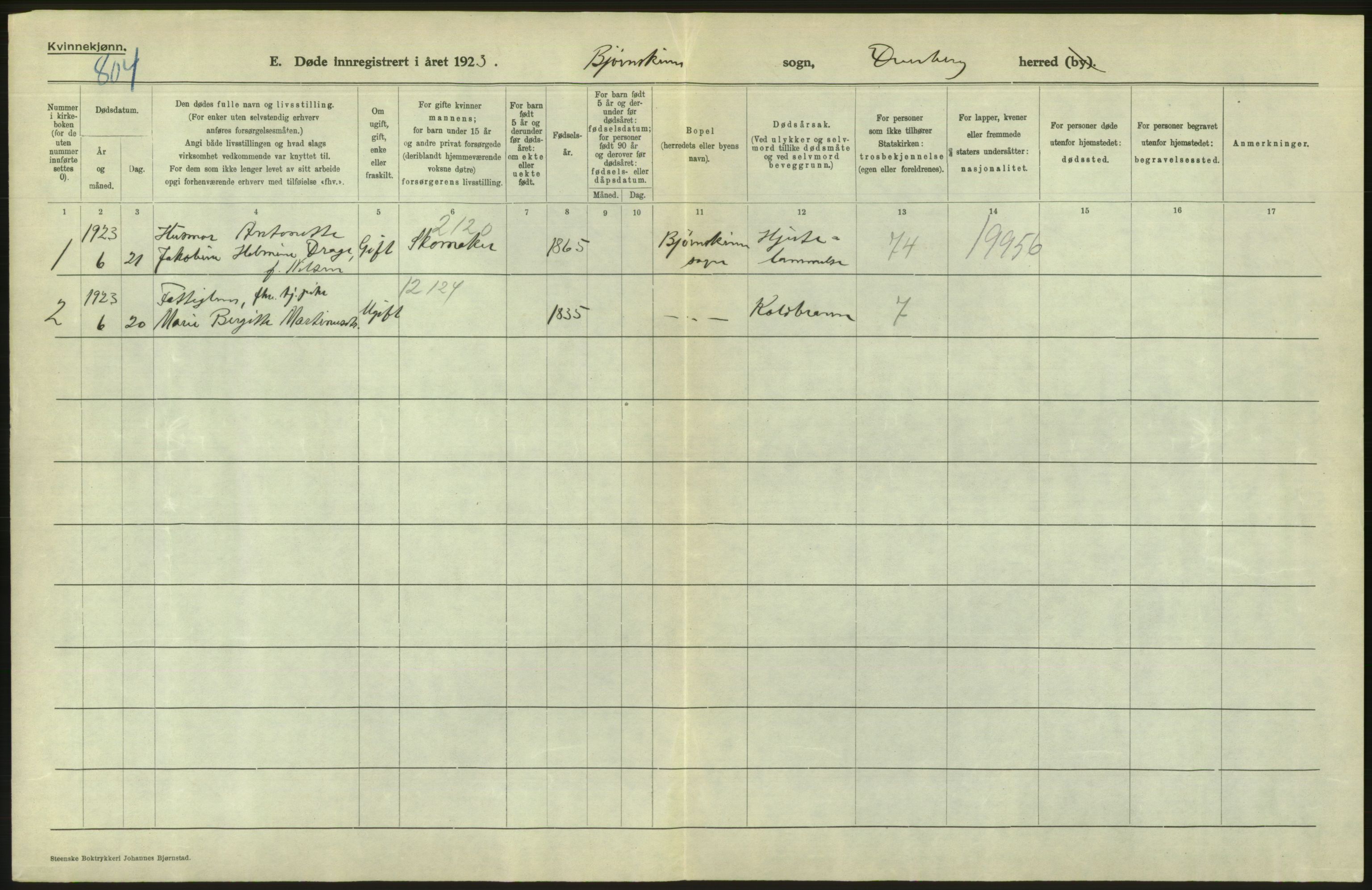 Statistisk sentralbyrå, Sosiodemografiske emner, Befolkning, RA/S-2228/D/Df/Dfc/Dfcc/L0043: Nordland fylke: Døde. Bygder og byer., 1923, s. 234