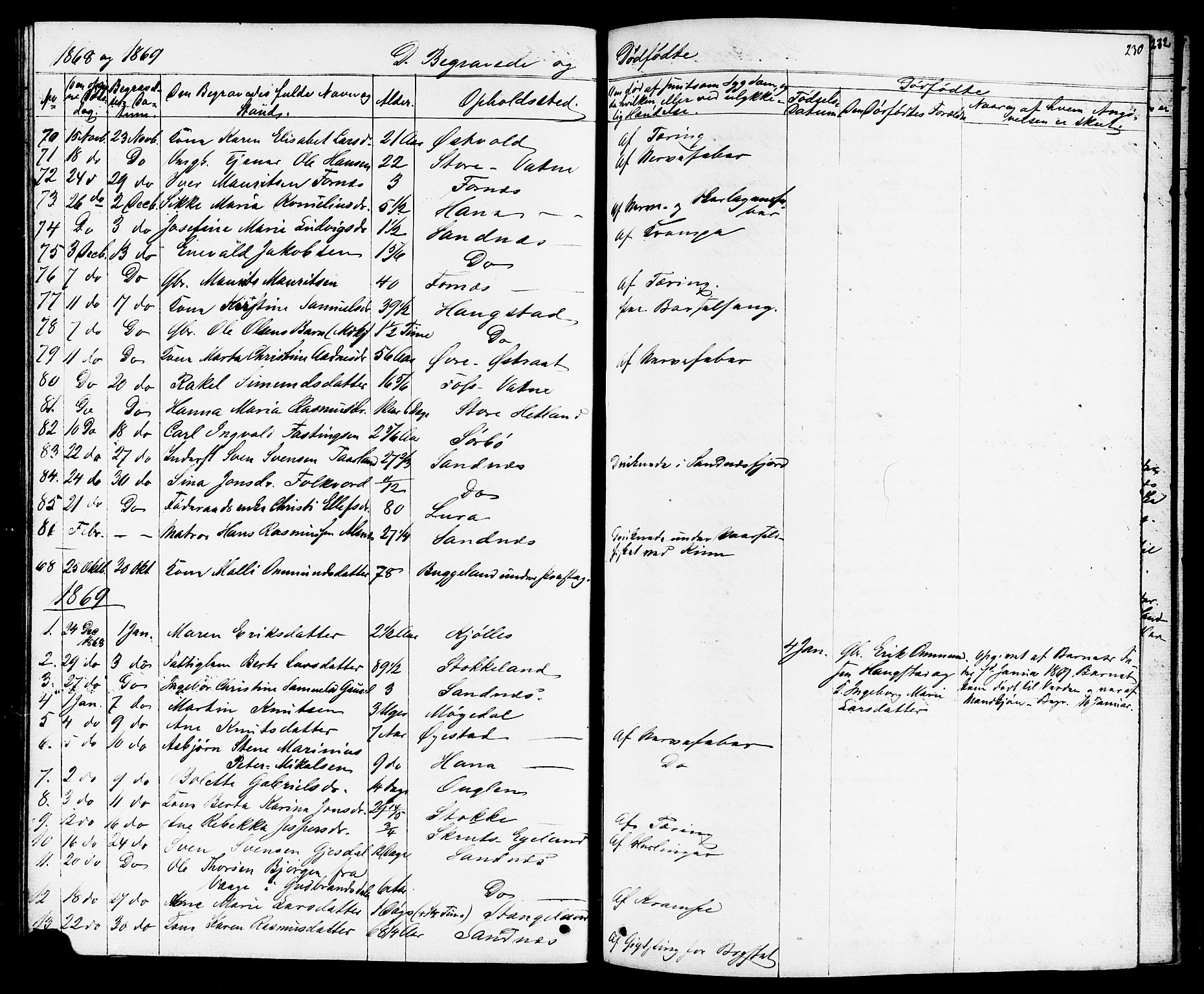 Høyland sokneprestkontor, AV/SAST-A-101799/001/30BB/L0001: Klokkerbok nr. B 1, 1854-1873, s. 230