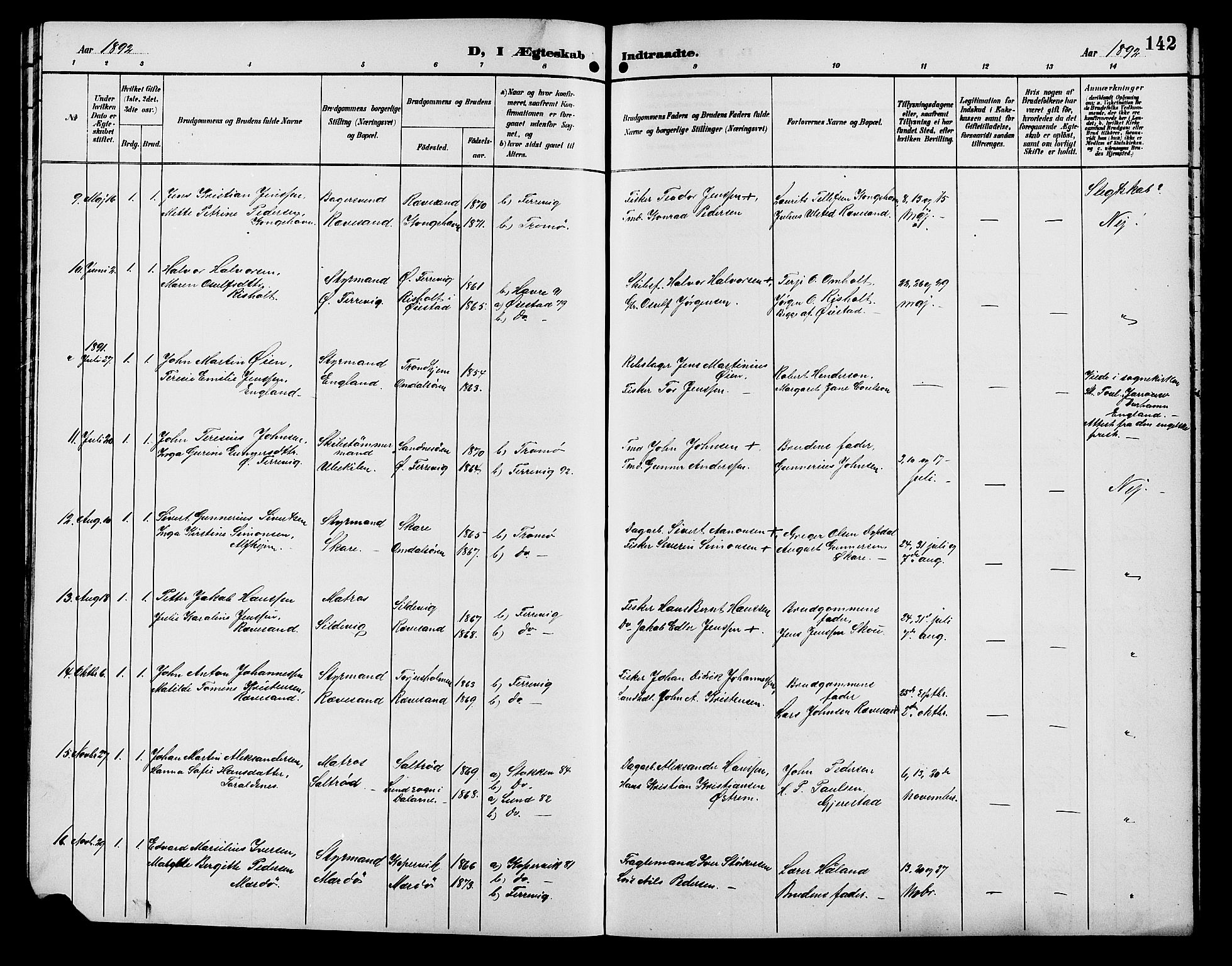 Tromøy sokneprestkontor, AV/SAK-1111-0041/F/Fb/L0006: Klokkerbok nr. B 6, 1892-1907, s. 142