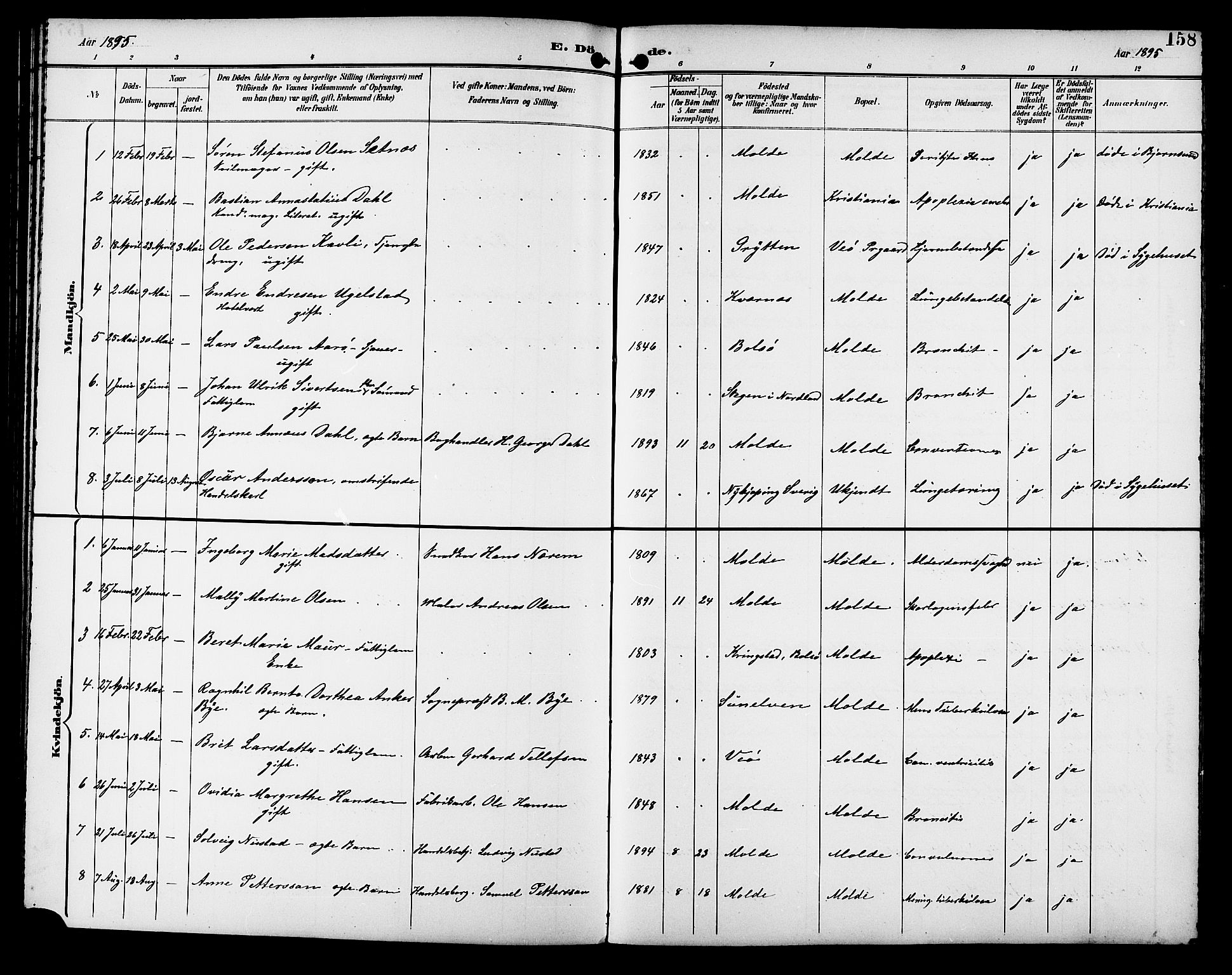 Ministerialprotokoller, klokkerbøker og fødselsregistre - Møre og Romsdal, SAT/A-1454/558/L0702: Klokkerbok nr. 558C03, 1894-1915, s. 158