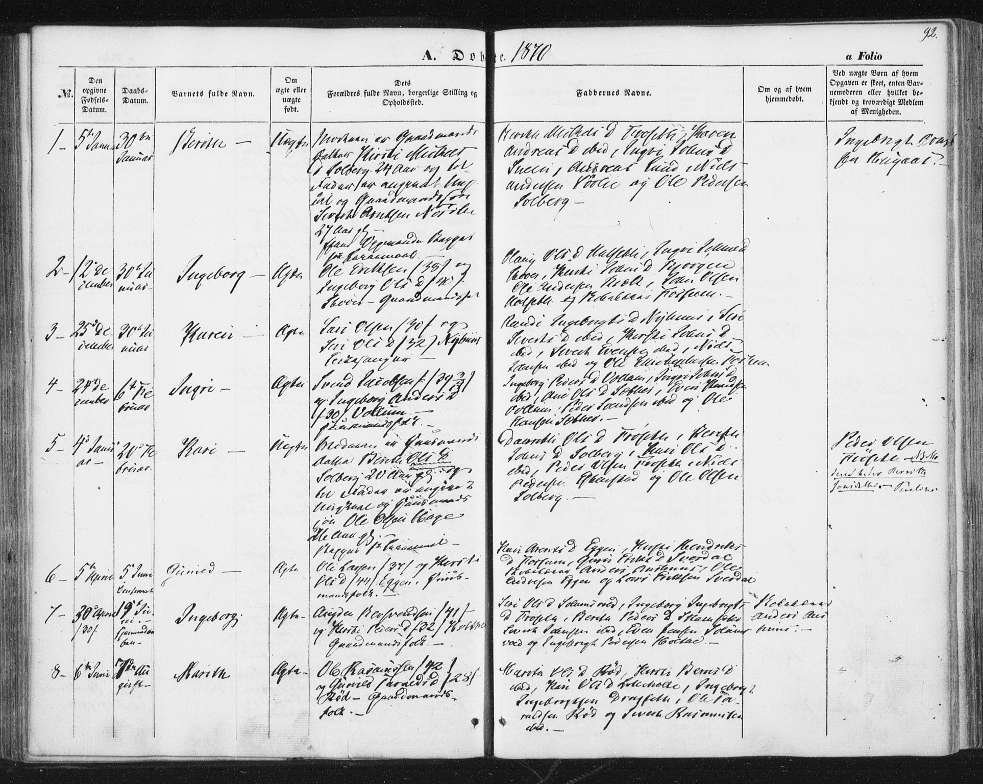 Ministerialprotokoller, klokkerbøker og fødselsregistre - Sør-Trøndelag, SAT/A-1456/689/L1038: Ministerialbok nr. 689A03, 1848-1872, s. 92