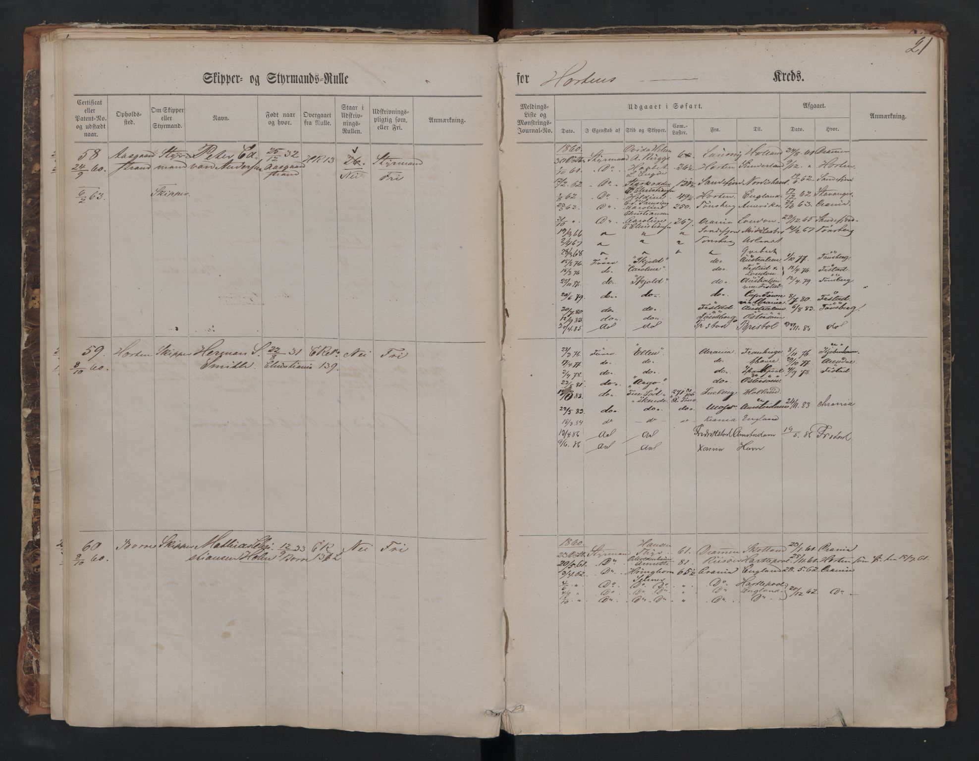 Horten innrulleringskontor, SAKO/A-785/F/Fe/L0001: Patent nr. 1-171, 1860-1868, s. 21