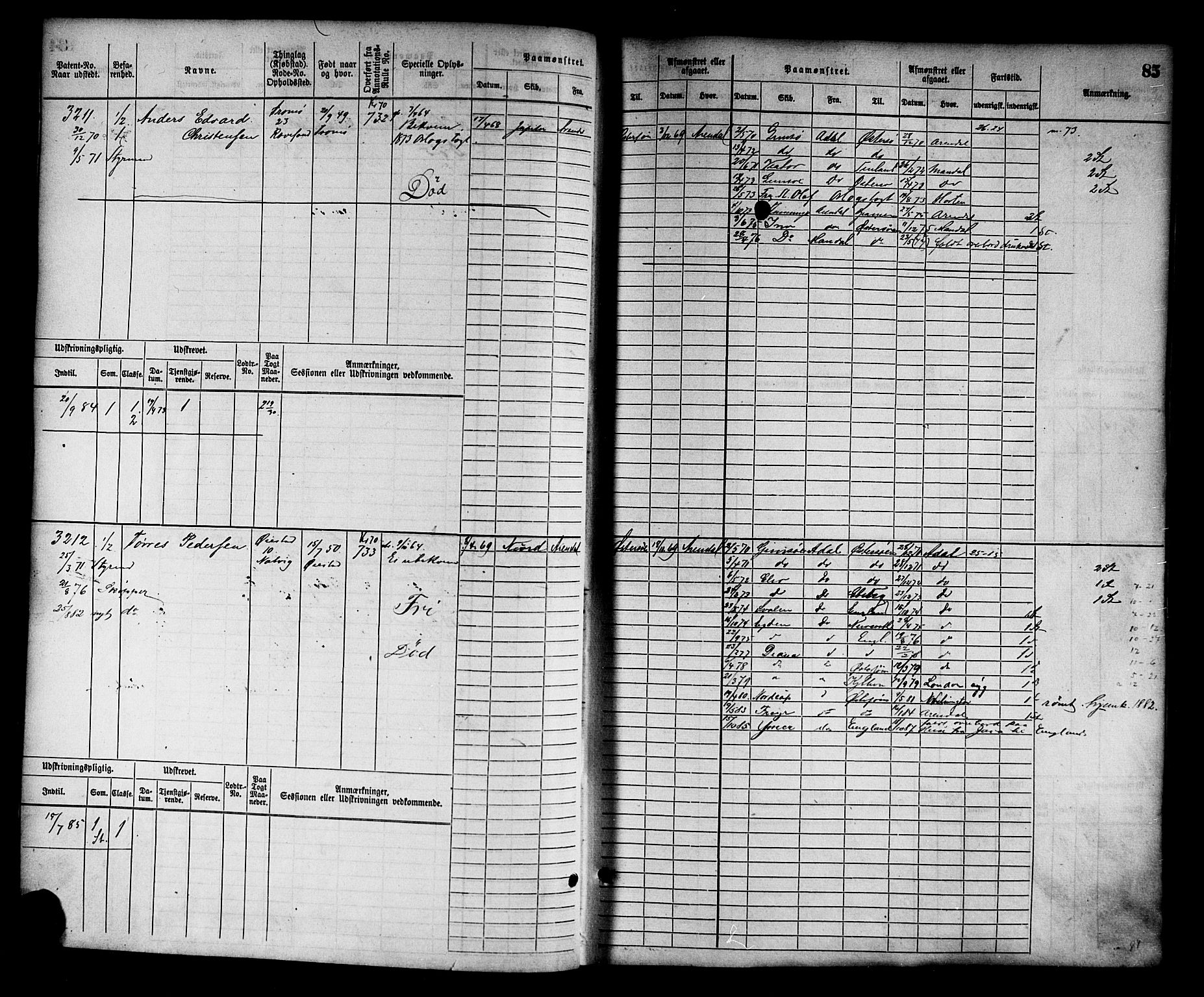 Arendal mønstringskrets, AV/SAK-2031-0012/F/Fb/L0014: Hovedrulle nr 3045-3806, S-12, 1868-1900, s. 87