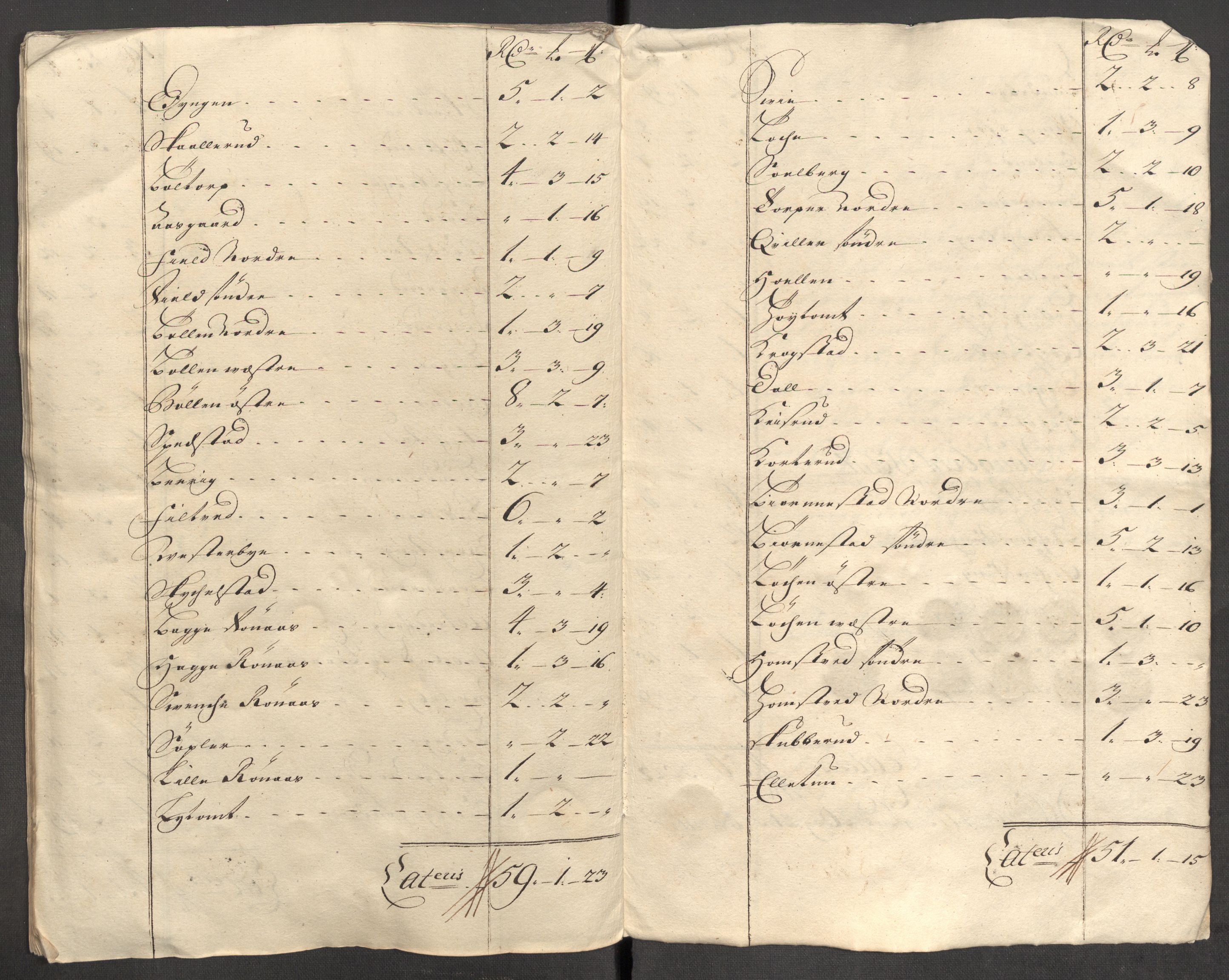 Rentekammeret inntil 1814, Reviderte regnskaper, Fogderegnskap, RA/EA-4092/R07/L0307: Fogderegnskap Rakkestad, Heggen og Frøland, 1713, s. 142