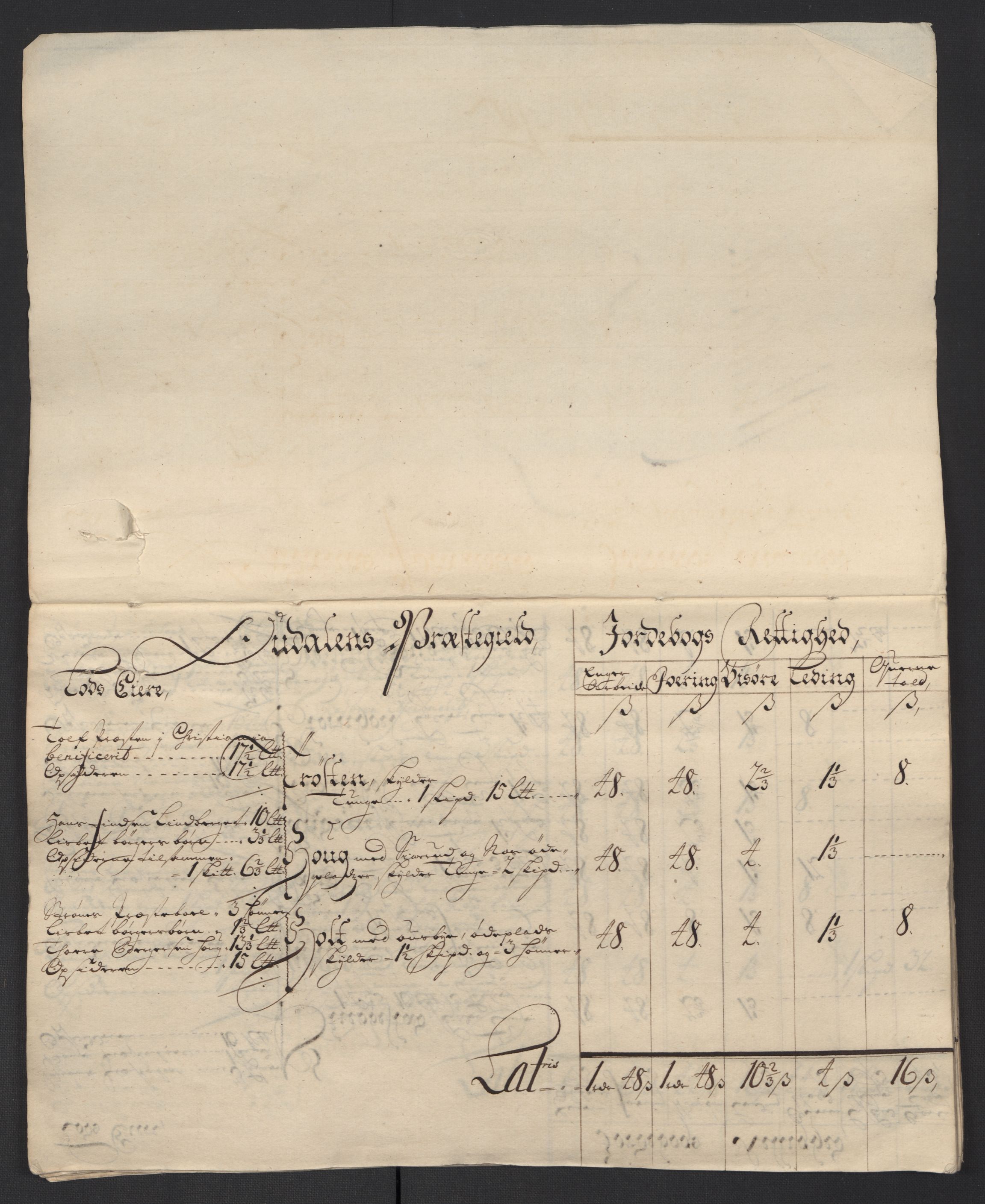 Rentekammeret inntil 1814, Reviderte regnskaper, Fogderegnskap, RA/EA-4092/R13/L0845: Fogderegnskap Solør, Odal og Østerdal, 1708, s. 25